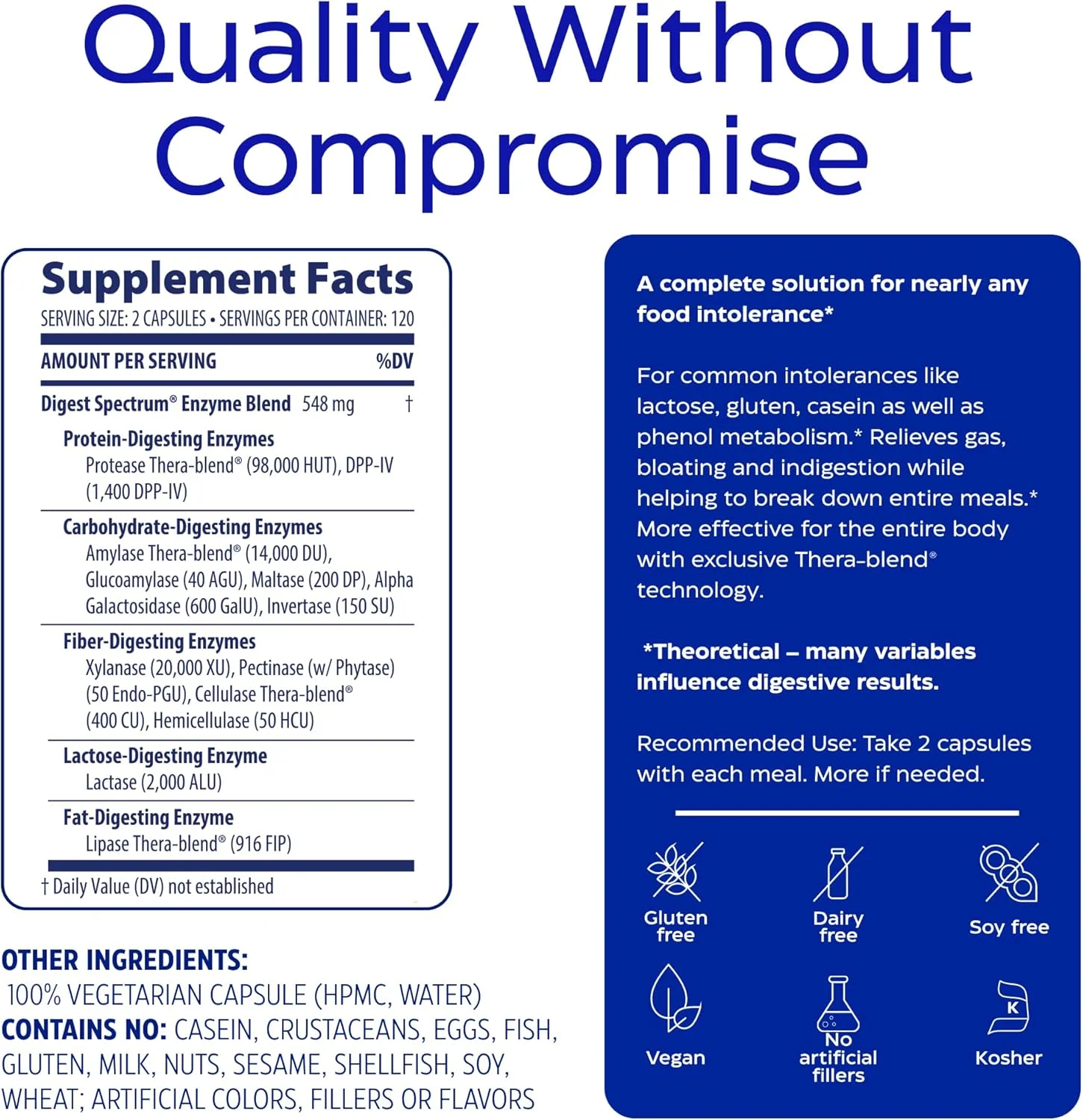 آنزیمدیکا Digest Spectrum - ۲۴۰ کپسول
