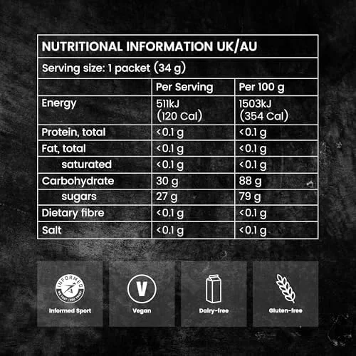 آدامس انرژی زا Precision Hydration Fuel PF 30 Chew - سوخت پر کربوهیدرات برای استقامت، سبک و قابل حمل، 30 گرم کربوهیدرات - ایده آل برای دویدن های طولانی، دوچرخه سواری و تمرینات - طعم اصلی (4 آدامس) آدامس انرژی زا Precision Hydration Fuel PF 30 Chew - سوخت پر کربوهیدرات برای استقامت، سبک و قابل حمل، 30 گرم کربوهیدرات - ایده آل برای دویدن های طولانی، دوچرخه سواری و تمرینات - طعم اصلی (4 آدامس)