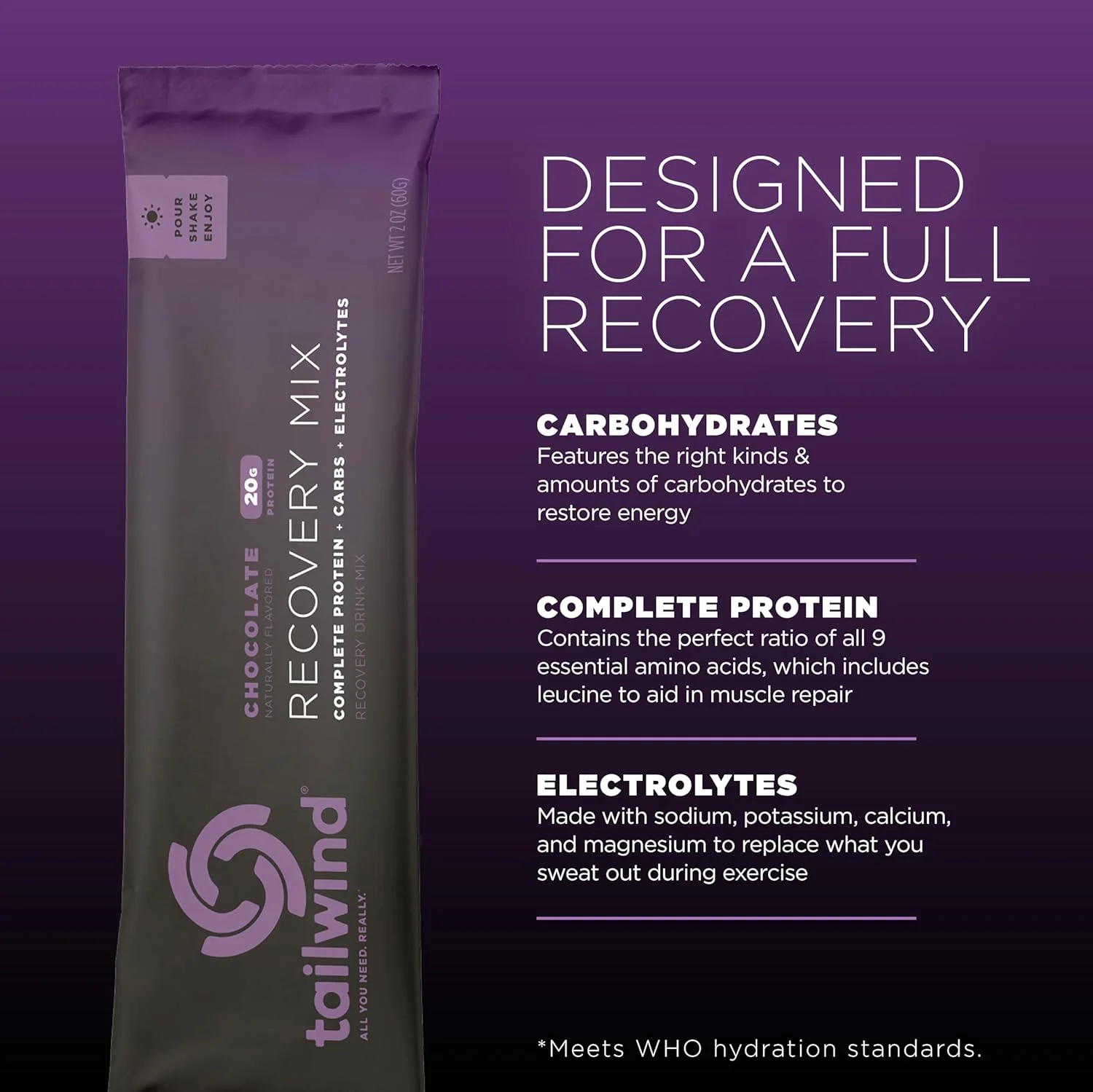 Tailwind Nutrition Recovery Mix, Complete Protein, Carbohydrates, and Electrolytes Powder Drink Mix for Post-Workout, Free of Gluten, Soy, and Dairy, Vegan, 12 Servings, Chocolate Tailwind Nutrition Recovery Mix, Complete Protein, Carbohydrates, and Electrolytes Powder Drink Mix for Post-Workout, Free of Gluten, Soy, and Dairy, Vegan, 12 Servings, Chocolate