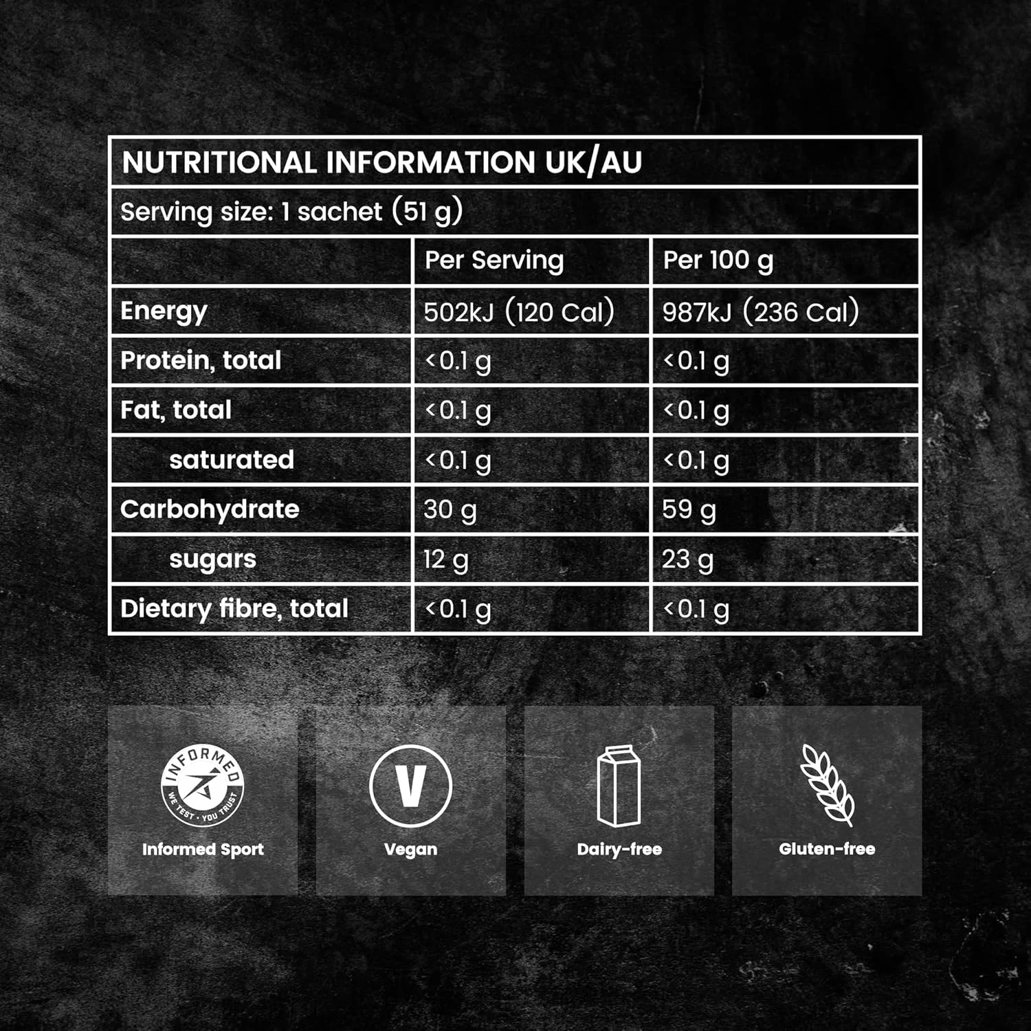 ژل انرژی Precision Hydration Fuel 30 - ژل های ملایم و خنثی برای دوندگان استقامتی، 30 گرم کربوهیدرات، هضم آسان، ایده آل برای دویدن و ورزش های طولانی مدت (اورجینال، 15 ژل) ژل انرژی Precision Hydration Fuel 30 - ژل های ملایم و خنثی برای دوندگان استقامتی، 30 گرم کربوهیدرات، هضم آسان، ایده آل برای دویدن و ورزش های طولانی مدت (اورجینال، 15 ژل)