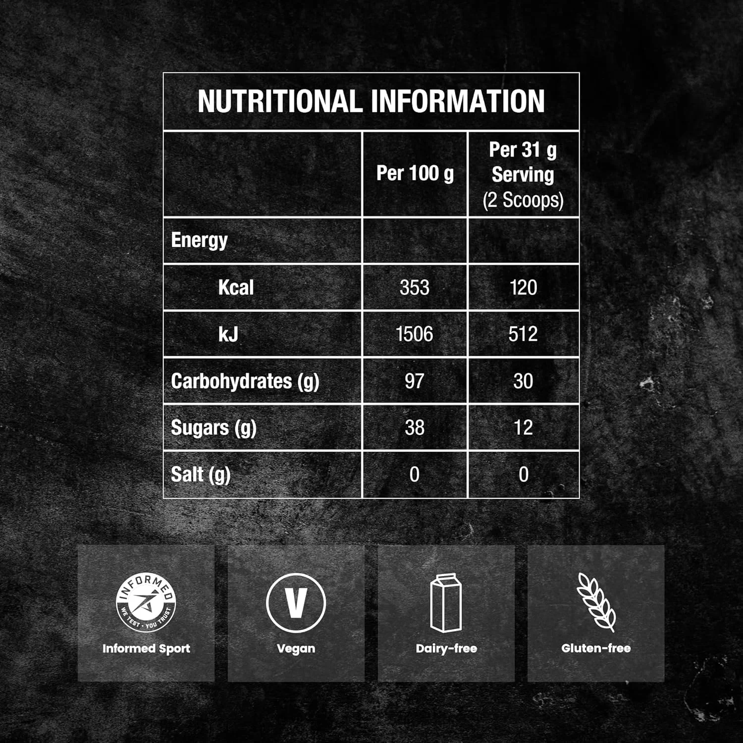 مخلوط نوشیدنی فقط کربوهیدرات Precision Hydration - پودر انرژی و کربوهیدرات طبیعی، طعم مرکبات ملایم، تا 120 گرم کربوهیدرات در لیتر، وگان - ایده آل برای دوچرخه سواری حرفه ای و ورزش های با شدت بالا (تک بسته) مخلوط نوشیدنی فقط کربوهیدرات Precision Hydration - پودر انرژی و کربوهیدرات طبیعی، طعم مرکبات ملایم، تا 120 گرم کربوهیدرات در لیتر، وگان - ایده آل برای دوچرخه سواری حرفه ای و ورزش های با شدت بالا (تک بسته)