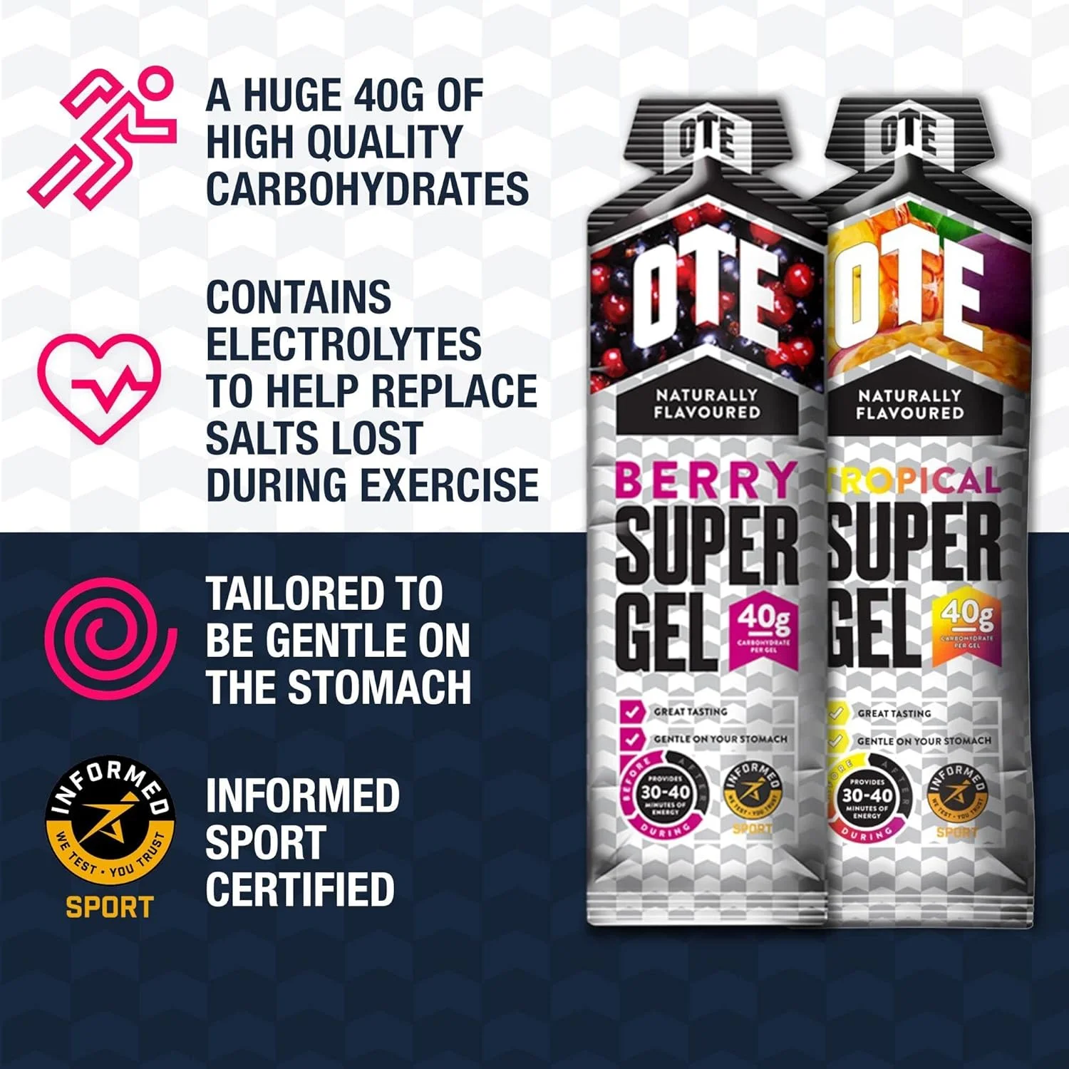 ژل انرژی OTE Super Gel - ژل های انرژی برای دویدن و دوچرخه سواری - ژل دویدن با منبع دوگانه برتر با 40 گرم کربوهیدرات - ژل های گلوکز برای شنا، مسابقات سه گانه و ورزش های استقامتی - بسته 12 عددی (توت) ژل انرژی OTE Super Gel - ژل های انرژی برای دویدن و دوچرخه سواری - ژل دویدن با منبع دوگانه برتر با 40 گرم کربوهیدرات - ژل های گلوکز برای شنا، مسابقات سه گانه و ورزش های استقامتی - بسته 12 عددی (توت)