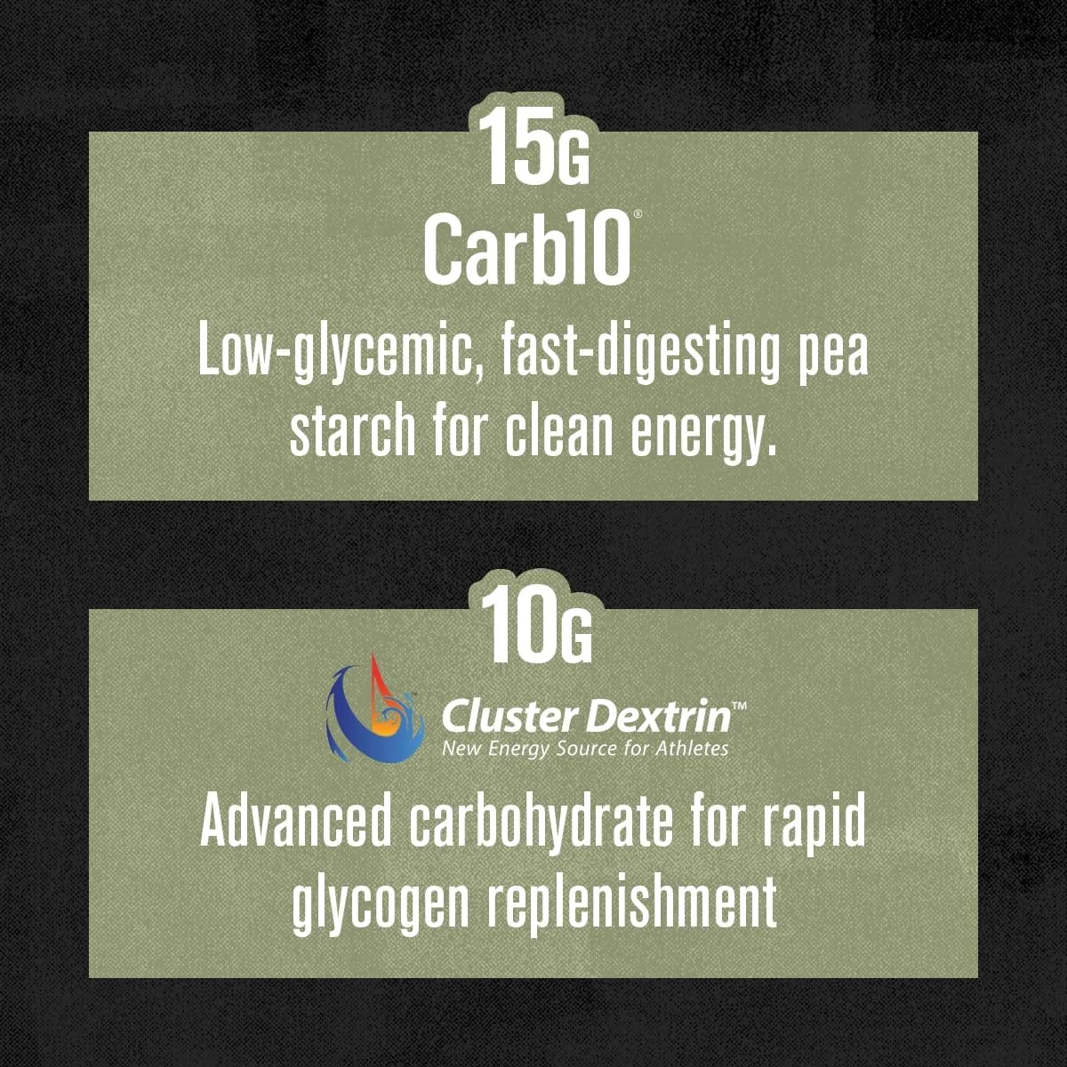 پودر کربوهیدرات Carb Surge جکد فکتوری - سوخت تمرینی تمیز با نشاسته نخود Carb10 و کلاستر دکسترین برای افزایش عملکرد، توده عضلانی بدون چربی و موارد دیگر - بدون طعم، 30 سروینگ پودر کربوهیدرات Carb Surge جکد فکتوری - سوخت تمرینی تمیز با نشاسته نخود Carb10 و کلاستر دکسترین برای افزایش عملکرد، توده عضلانی بدون چربی و موارد دیگر - بدون طعم، 30 سروینگ
