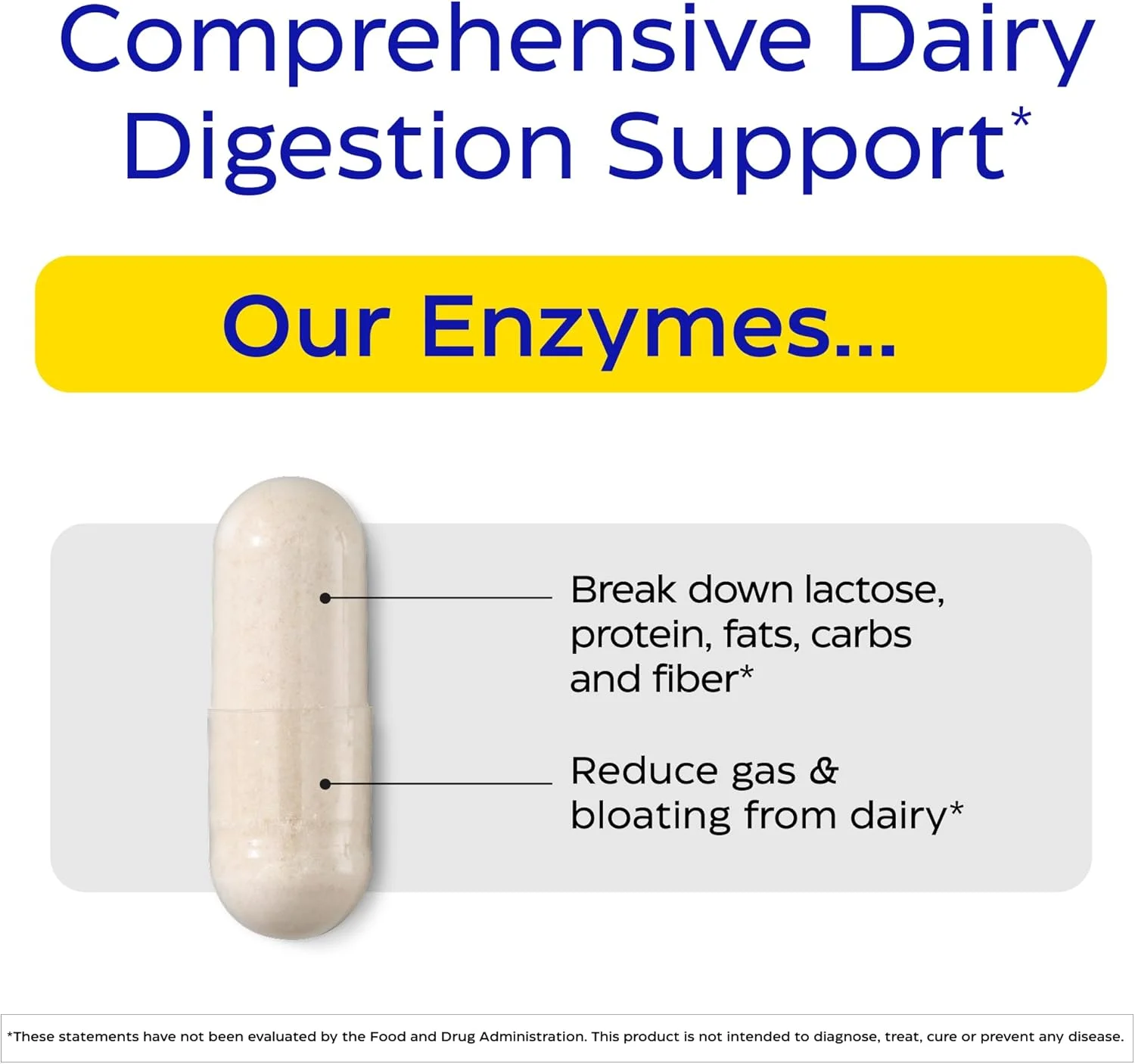 انزیمدیکا لاکتو، فرمول با حداکثر قدرت برای عدم تحمل لبنیات، حاوی آنزیم های لاکتاز و پروتئاز، تسکین دهنده ناراحتی های گوارشی، 30 کپسول (30 سروینگ)