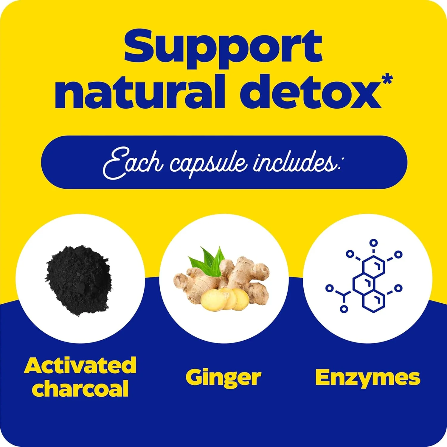 Enzymedica, Purify, Activated Coconut Charcoal, 60 Capsules