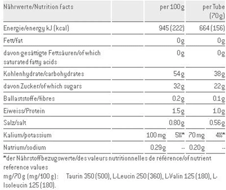 ژل کربوهیدرات انرژی مایع BCAA اسپانسر حاوی BCAA، تورین و الکترولیت | بسته 3 عددی | ساخت سوئیس | ژل انرژی بسیار غلیظ برای تامین انرژی سریع و طولانی مدت