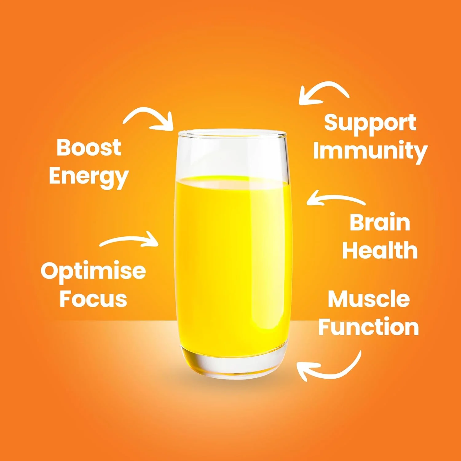 مکمل فوق العاده Revive Active Zest - حاوی 25 ماده در یک ساشه روزانه - تقویت روزانه انرژی، سیستم ایمنی، عملکرد مغز و عضلات - بسته 30 عددی