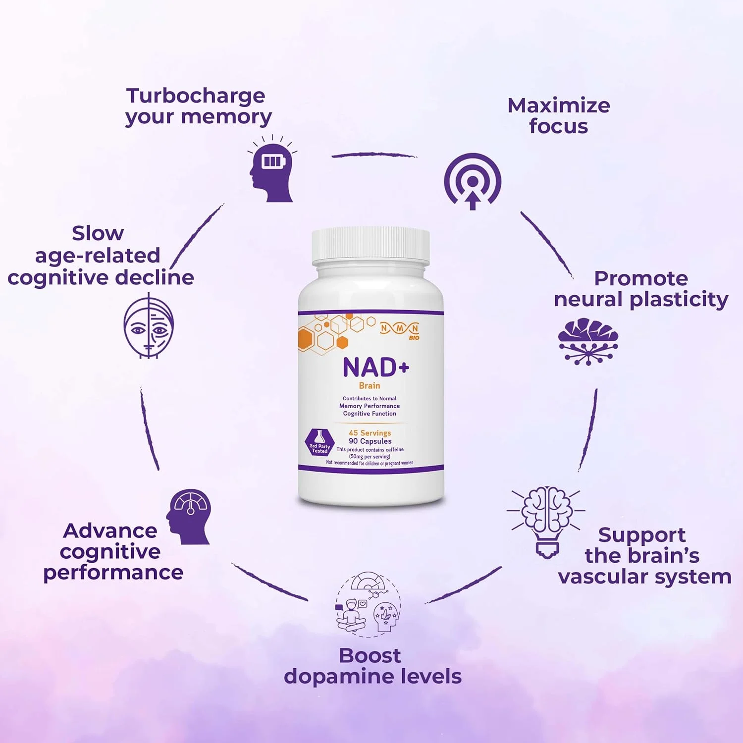 کپسول مکمل غذایی مغز NMN NAD+، پشتیبانی از عملکرد شناختی و عملکرد ذهنی، بسته 90 عددی