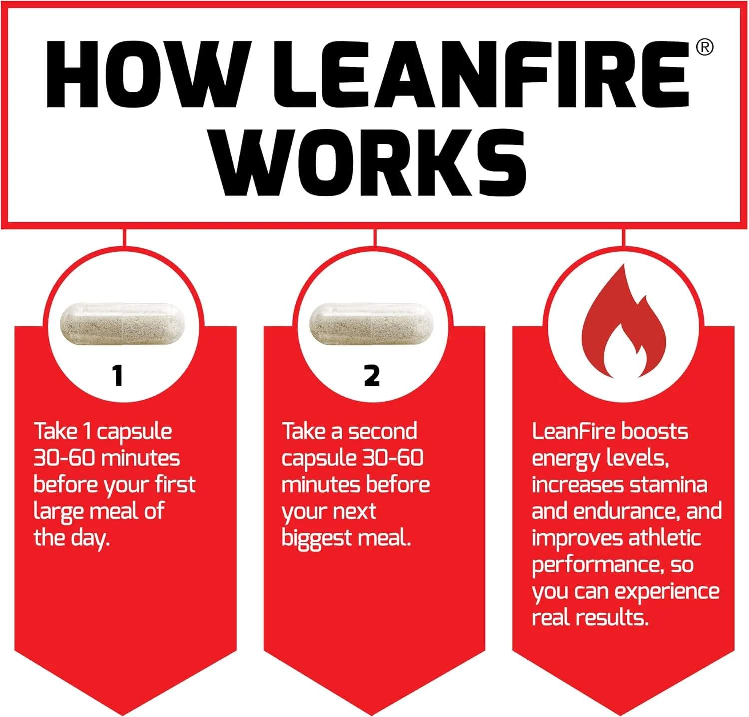 قرص های انرژی قبل از تمرین Force Factor LeanFire با عصاره چای سبز و کافئین برای افزایش انرژی، عضله سازی بدون چربی، مشکی، 30 عدد (بسته 1 عددی)، بسته بندی ممکن است متفاوت باشد