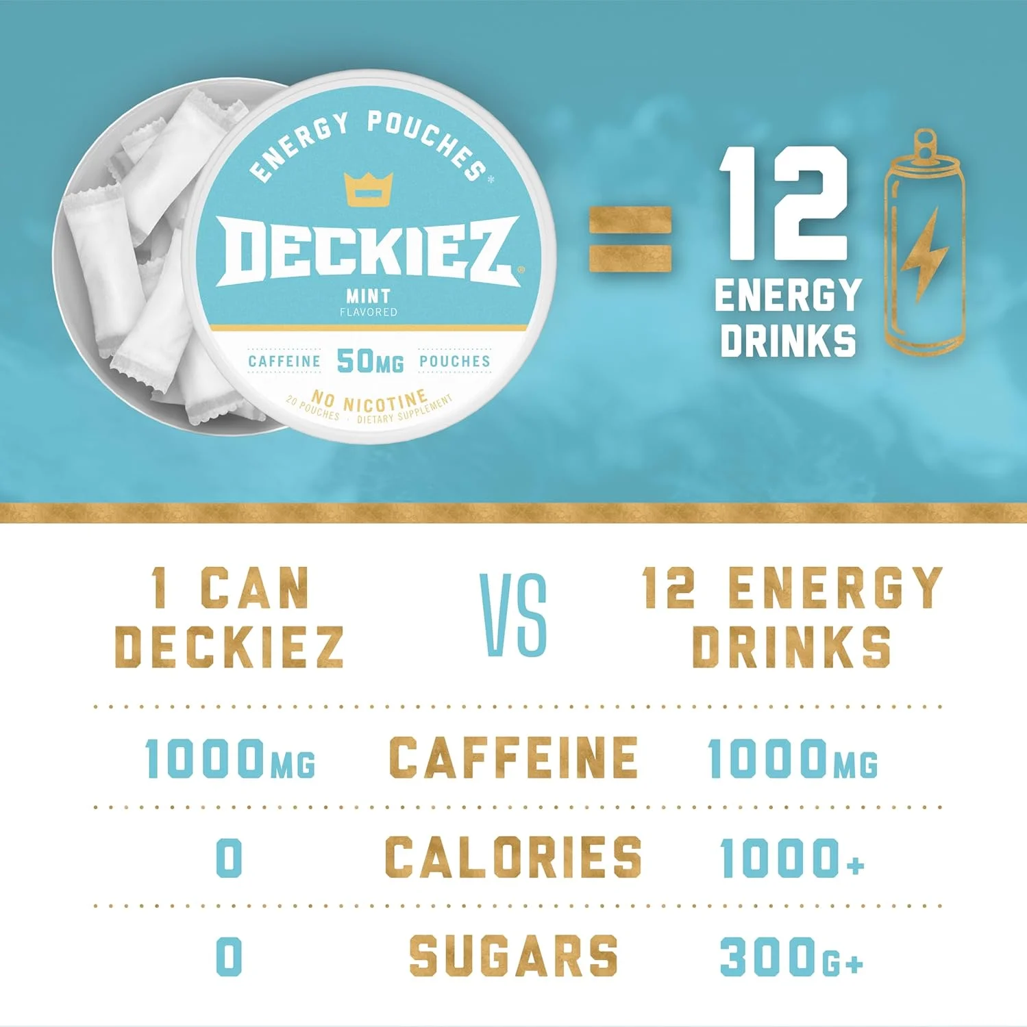 پاکت های انرژی Deckiez، 5 قوطی (100 سروینگ)، مکمل کافئین بدون شکر، پاکت های قهوه و جایگزین نوشیدنی انرژی زا، پاکت های 40 میلی گرم کافئین، طعم نعناع پاکت های انرژی Deckiez، 5 قوطی (100 سروینگ)، مکمل کافئین بدون شکر، پاکت های قهوه و جایگزین نوشیدنی انرژی زا، پاکت های 40 میلی گرم کافئین، طعم نعناع