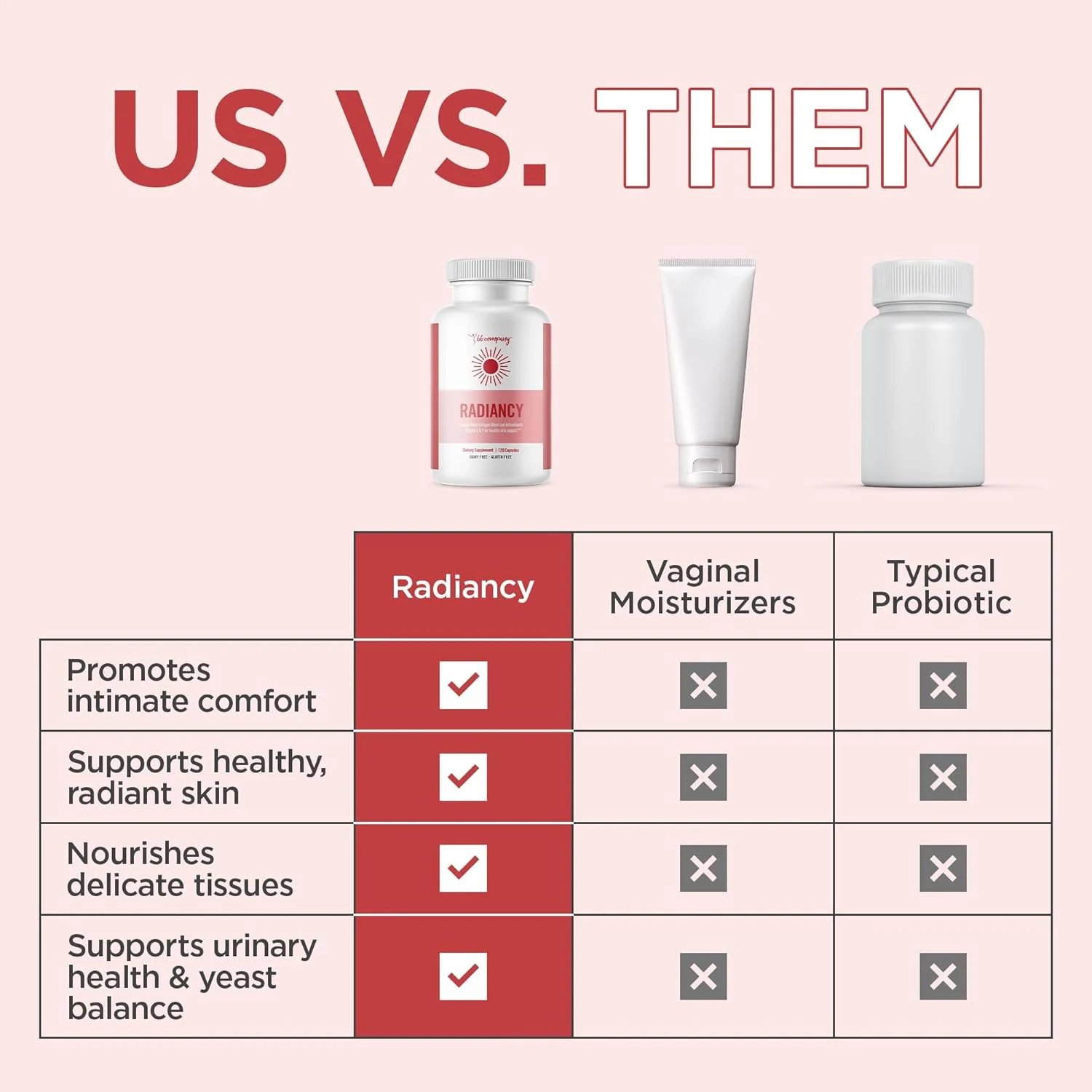 Better Body Co. Radiancy | Marine Collagen for Women, Skin Supplement for Dry Skin, pH Balance, l Health | Hyaluronic Acid, Probiotics, Vitamin C, L. Reuteri, Ceramides, Cherry Blossom Extract Better Body Co. Radiancy | Marine Collagen for Women, Skin Supplement for Dry Skin, pH Balance, l Health | Hyaluronic Acid, Probiotics, Vitamin C, L. Reuteri, Ceramides, Cherry Blossom Extract