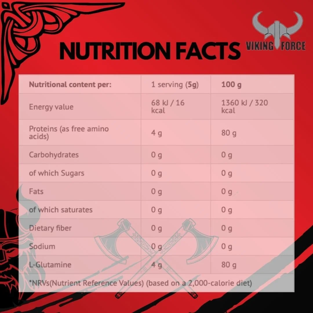 VIKING FORCE گلوتامین - طعم تمشک، 100% ال-گلوتامین خالص، 300 گرم، 70 سروینگ، افزایش پمپ عضلانی VIKING FORCE گلوتامین - طعم تمشک، 100% ال-گلوتامین خالص، 300 گرم، 70 سروینگ، افزایش پمپ عضلانی