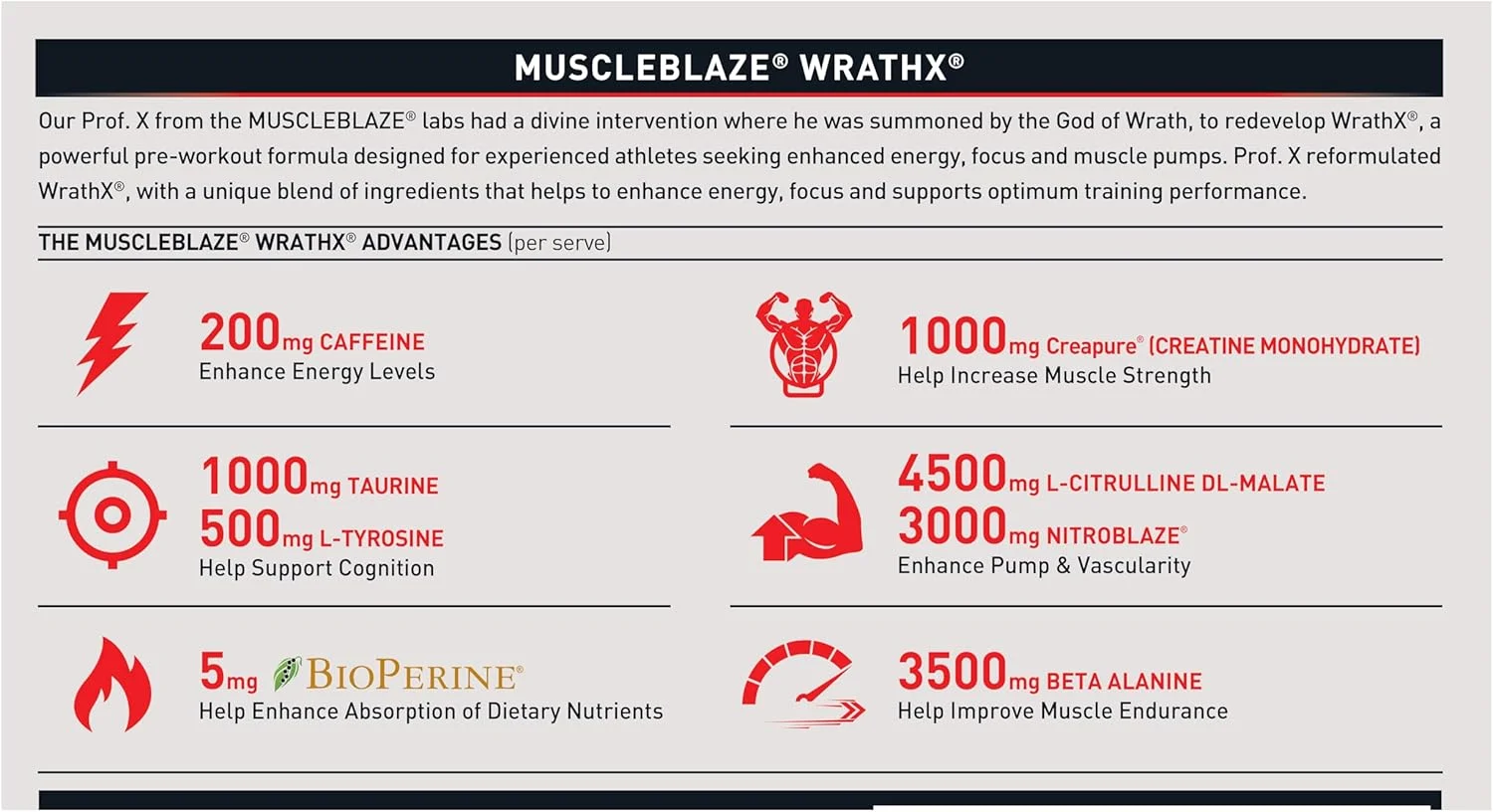 پودر قبل از تمرین MuscleBlaze Wrathx با Creapure، Enxtra و Bioperine (طعم میوه ای، 300 گرم، 30 سروینگ) پودر قبل از تمرین MuscleBlaze Wrathx با Creapure، Enxtra و Bioperine (طعم میوه ای، 300 گرم، 30 سروینگ)