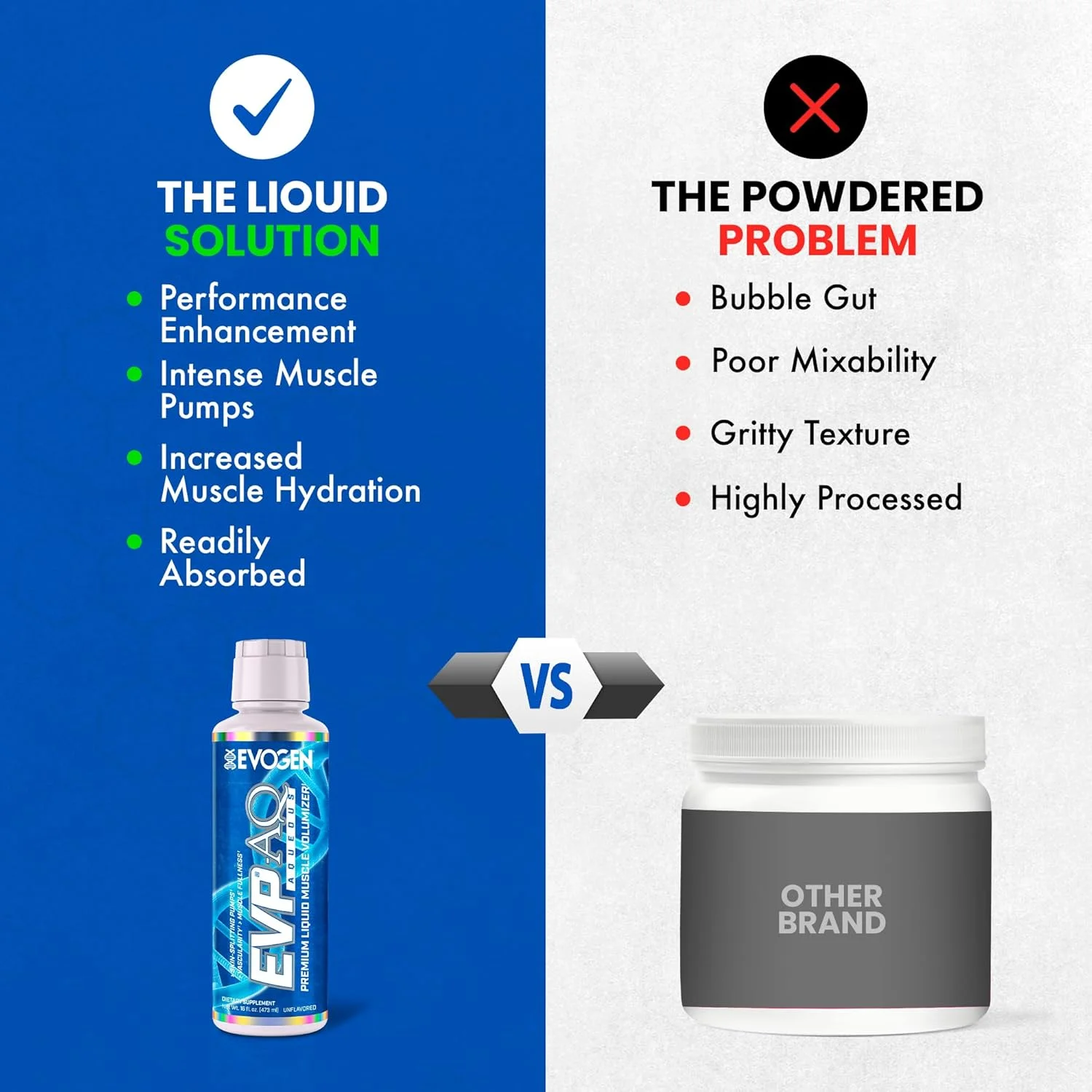 اووژن EVP AQ - حجم دهنده عضلات گلیسرول مایع | مکمل قبل از تمرین برای پمپ، عروق و هیدراتاسیون | مکمل قبل از تمرین ممتاز برای مردان و زنان | بدون طعم | 473 میلی لیتر اووژن EVP AQ - حجم دهنده عضلات گلیسرول مایع | مکمل قبل از تمرین برای پمپ، عروق و هیدراتاسیون | مکمل قبل از تمرین ممتاز برای مردان و زنان | بدون طعم | 473 میلی لیتر