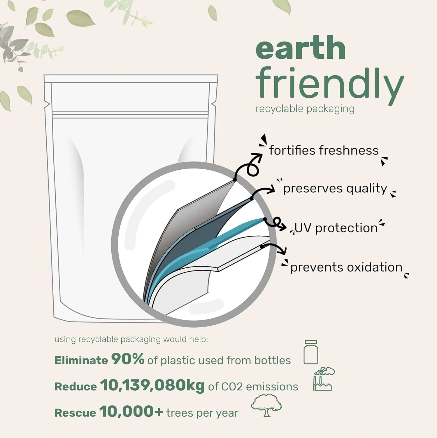 قرص های کلرلا اسپیرولینا ارگانیک میکرو اینگريدينتس، 3000 میلی گرم در هر وعده، 720 عدد