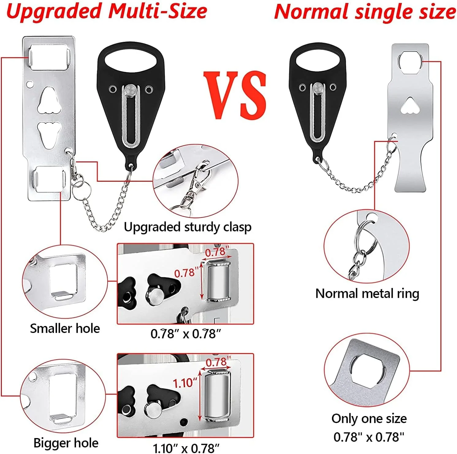 قفل درب قابل حمل KASTWAVE، قفل اضافی درب مسافرتی، برای حریم خصوصی و ایمنی بیشتر، و جلوگیری از ورود غیرمجاز در سفر، هتل، خانه، آپارتمان و مدرسه (مشکی) قفل درب قابل حمل KASTWAVE، قفل اضافی درب مسافرتی، برای حریم خصوصی و ایمنی بیشتر، و جلوگیری از ورود غیرمجاز در سفر، هتل، خانه، آپارتمان و مدرسه (مشکی)