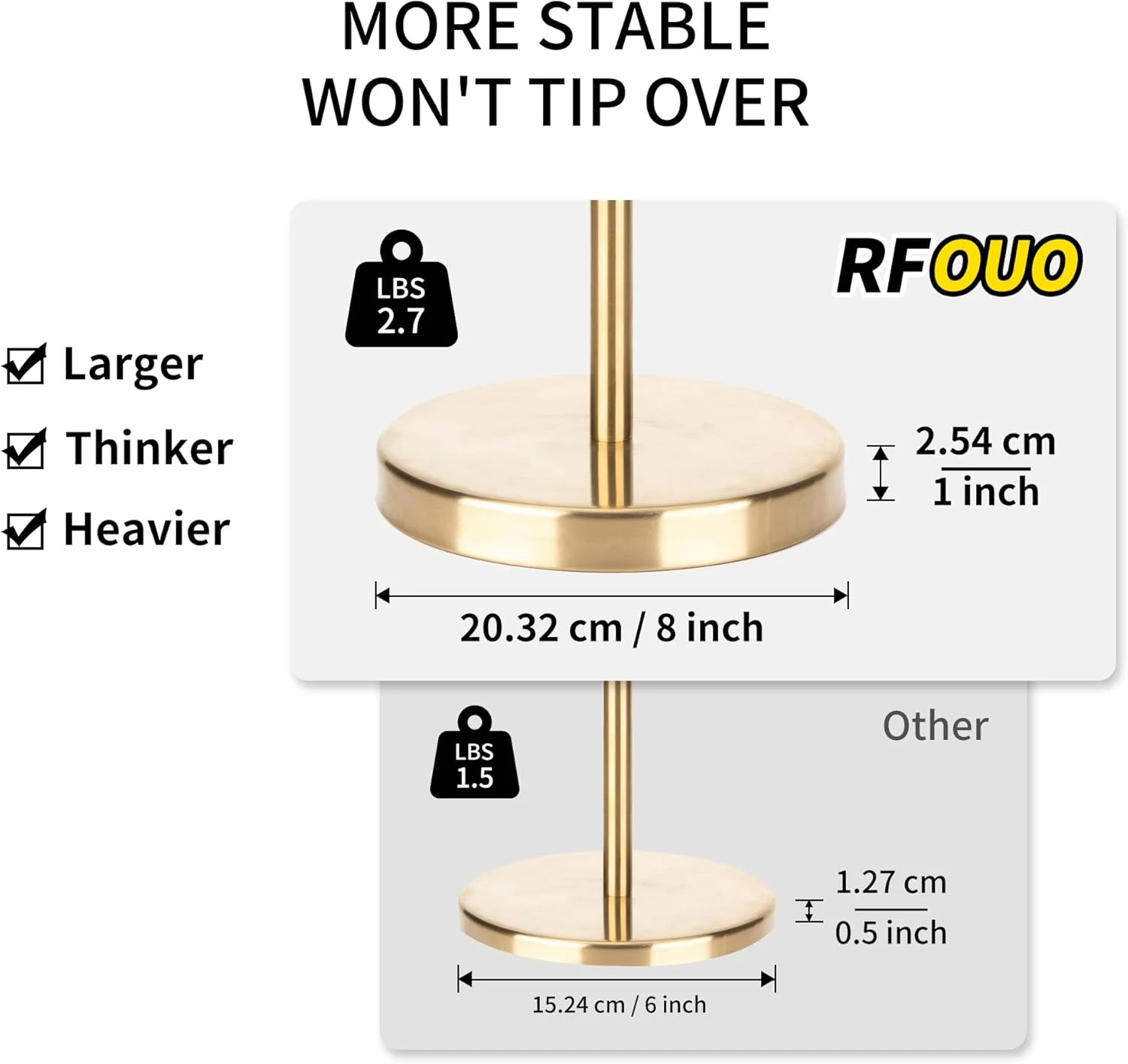 پایه نگهدارنده دستمال توالت طلایی مات RFOUO، پایه نگهدارنده دستمال توالت ایستاده، ذخیره سازی دستمال توالت حمام با پایه سنگین 2.7 پوندی برای 4+1 رول، نگهدارنده دستمال کاغذی توالت، پایه رول توالت