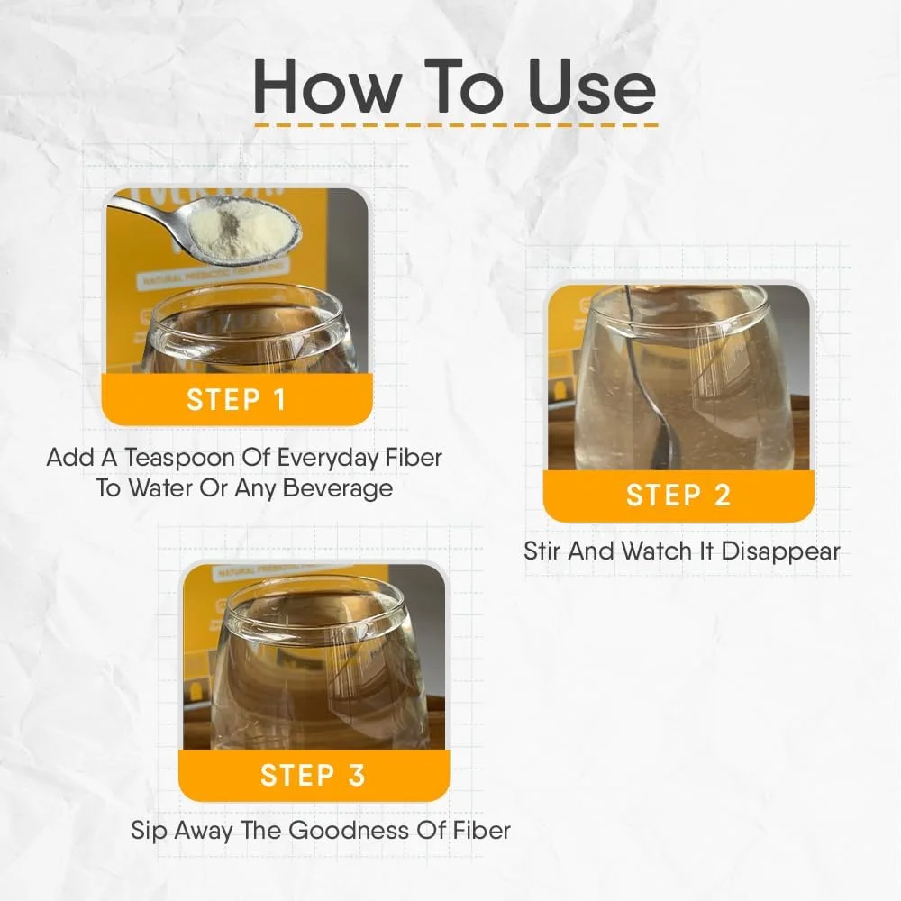 فیبر روزانه TruNativ | تسکین نفخ، گاز، یبوست و اسیدیته | غیر GMO | کنترل سطح قند خون | جایگزین پسیلیوم هاسک | جایگزین سبوس | بدون گلوتن | پودر بدون طعم | 100 گرم (بسته 2 عددی) فیبر روزانه TruNativ | تسکین نفخ، گاز، یبوست و اسیدیته | غیر GMO | کنترل سطح قند خون | جایگزین پسیلیوم هاسک | جایگزین سبوس | بدون گلوتن | پودر بدون طعم | 100 گرم (بسته 2 عددی)