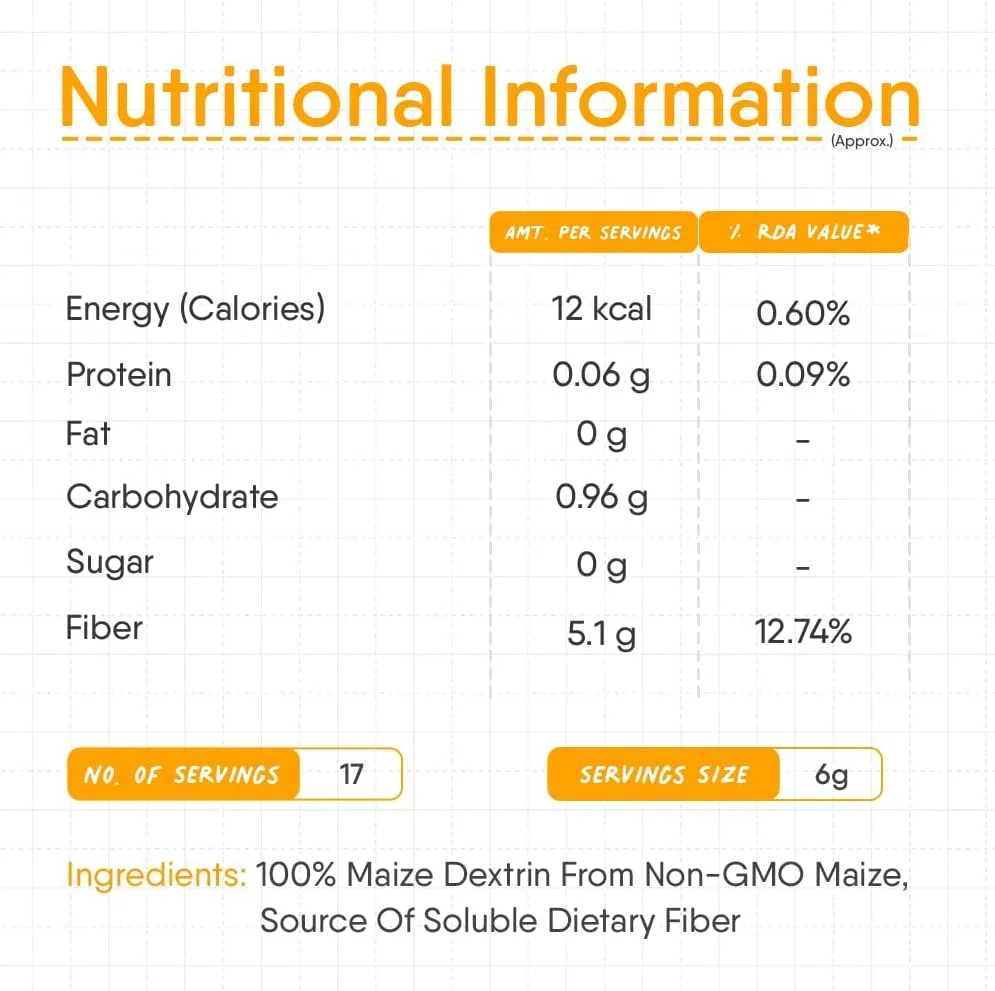 فیبر روزانه TruNativ | تسکین نفخ، گاز، یبوست و اسیدیته | غیر GMO | کنترل سطح قند خون | جایگزین پسیلیوم هاسک | جایگزین سبوس | بدون گلوتن | پودر بدون طعم | 100 گرم (بسته 2 عددی) فیبر روزانه TruNativ | تسکین نفخ، گاز، یبوست و اسیدیته | غیر GMO | کنترل سطح قند خون | جایگزین پسیلیوم هاسک | جایگزین سبوس | بدون گلوتن | پودر بدون طعم | 100 گرم (بسته 2 عددی)