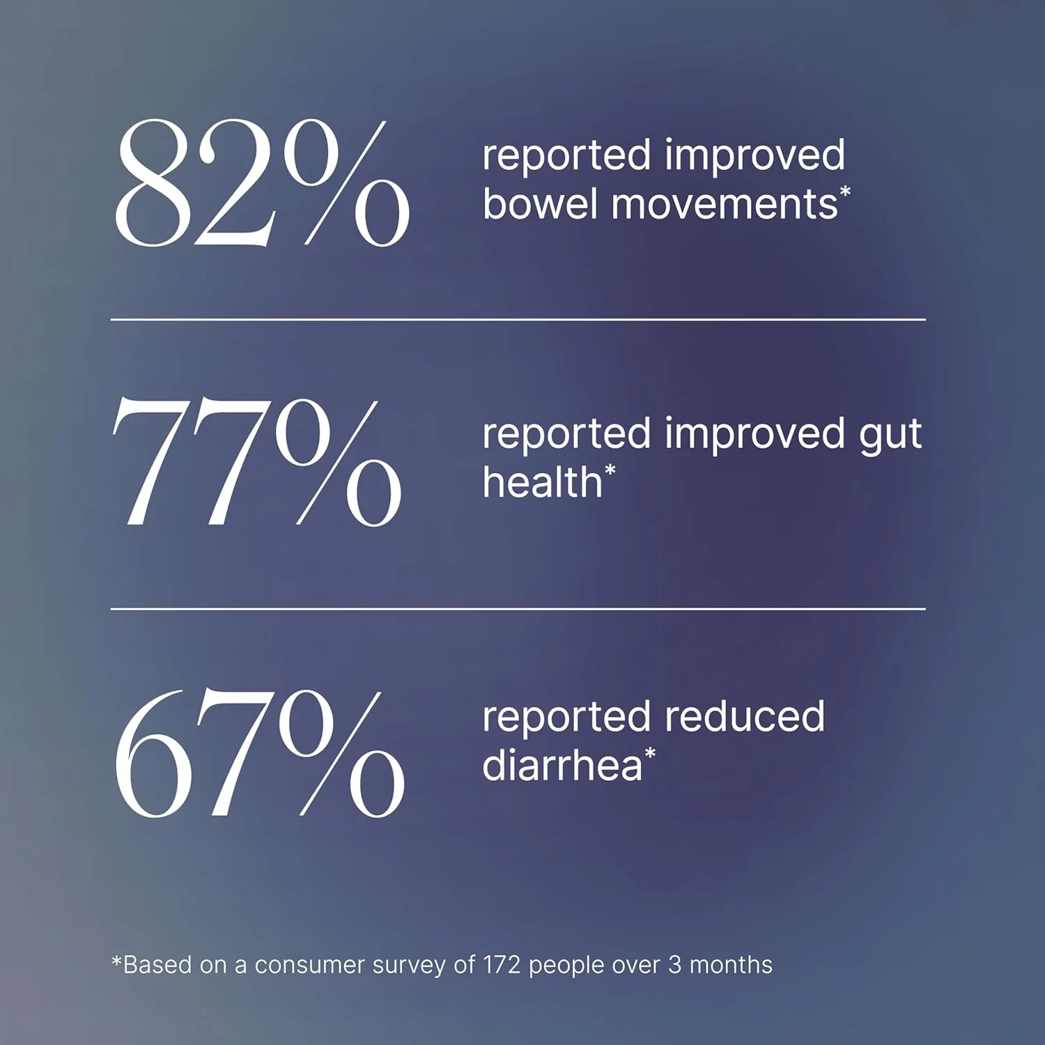 پروبیوتیک آکرمانسیا پندولوم با فیبر پریبیوتیک - افزایش تولید GLP-1، رهش تاخیری، تست شده توسط شخص ثالث، 100 میلیون AFU سویه زنده برای سلامت روده برای مردان و زنان (30 کپسول، 1 بسته) پروبیوتیک آکرمانسیا پندولوم با فیبر پریبیوتیک - افزایش تولید GLP-1، رهش تاخیری، تست شده توسط شخص ثالث، 100 میلیون AFU سویه زنده برای سلامت روده برای مردان و زنان (30 کپسول، 1 بسته)