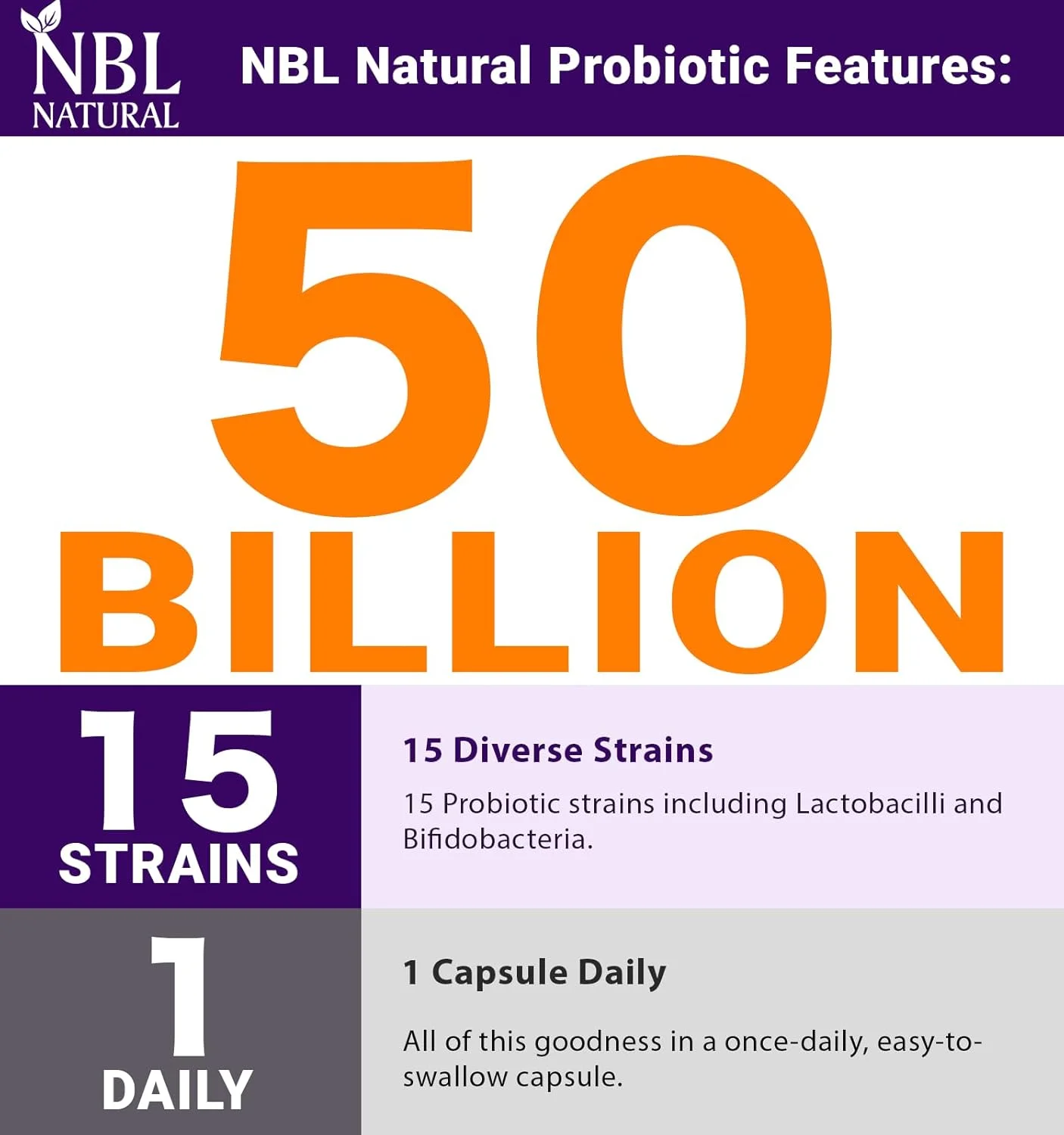 پروبیوتیک طبیعی NBL مخصوص آقایان، 50 میلیارد CFU، شامل 15 پروبیوتیک + فیبر پریبیوتیک ارگانیک برای پشتیبانی از هضم، روده بزرگ و سیستم ایمنی، تسکین روزانه گاز، 30 کپسول پروبیوتیک طبیعی NBL مخصوص آقایان، 50 میلیارد CFU، شامل 15 پروبیوتیک + فیبر پریبیوتیک ارگانیک برای پشتیبانی از هضم، روده بزرگ و سیستم ایمنی، تسکین روزانه گاز، 30 کپسول