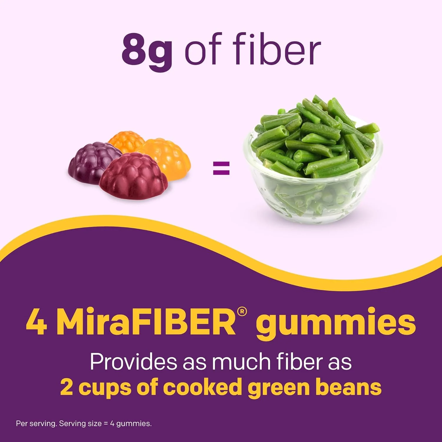 MiraFIBER آدامس های فیبر، 8 گرم فیبر پری بیوتیک روزانه با ویتامین های B برای حمایت از سلامت دستگاه گوارش و متابولیسم، آدامس های فیبر با طعم میوه، 72 عدد