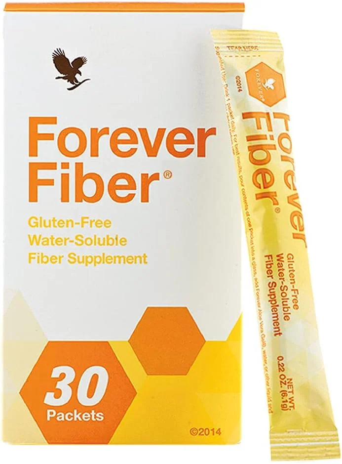Forever. FIBER
