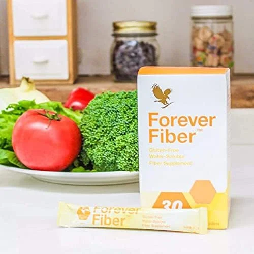 Forever. FIBER Forever. FIBER