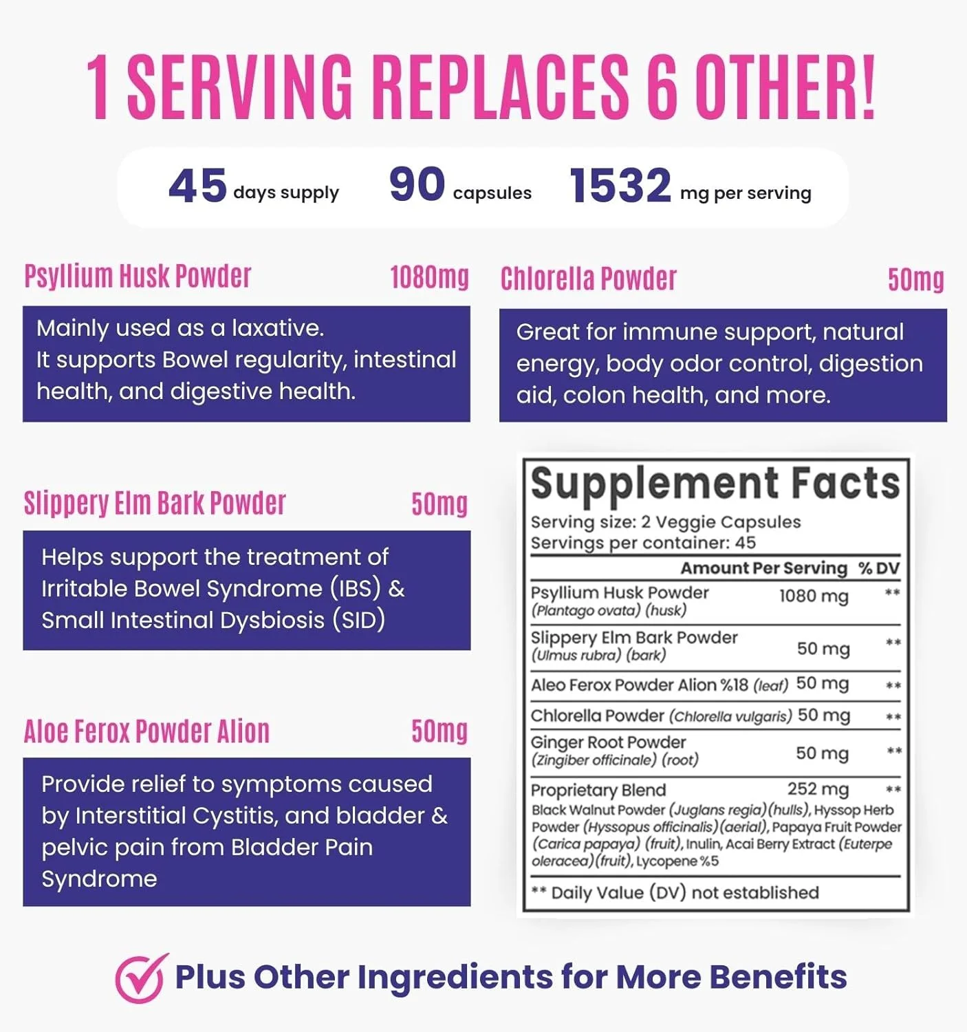 Psyllium Husk Fiber Capsules Complemented by Expertly Selected Ingredients, Natural Soluble Fiber Supplement, Supports Digestive and Colon Health, Regularity Support, Vegan, Non-GMO, 90 Capsules Psyllium Husk Fiber Capsules Complemented by Expertly Selected Ingredients, Natural Soluble Fiber Supplement, Supports Digestive and Colon Health, Regularity Support, Vegan, Non-GMO, 90 Capsules
