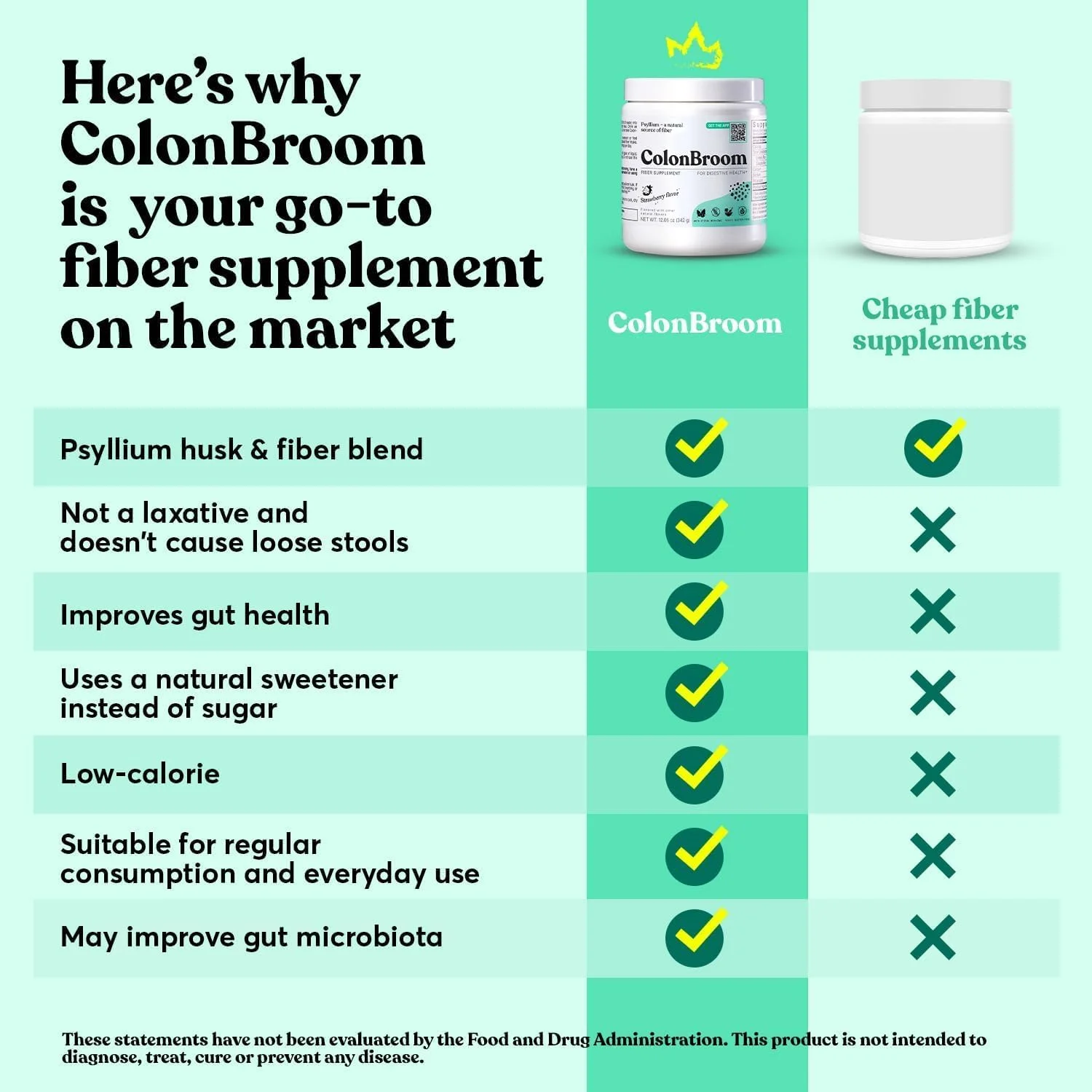 ColonBroom Psyllium Husk Powder (Strawberry) - Colon Cleanse for Bloating Relief & Gut Health - Colon Broom Fiber Powder Drink - Vegan, Gluten Free, Non-GMO Fiber Powder Supplement, 50 Servings ColonBroom Psyllium Husk Powder (Strawberry) - Colon Cleanse for Bloating Relief & Gut Health - Colon Broom Fiber Powder Drink - Vegan, Gluten Free, Non-GMO Fiber Powder Supplement, 50 Servings