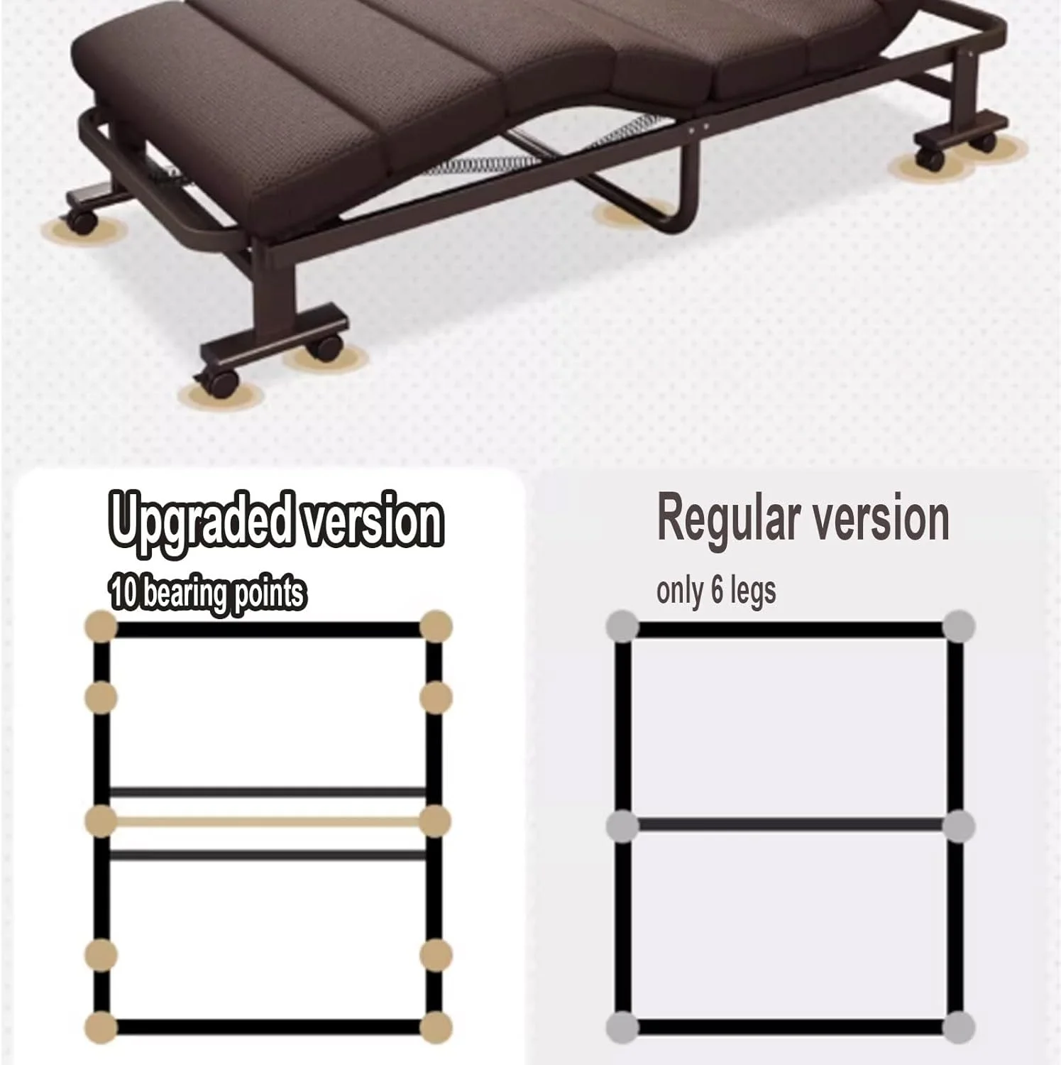 تخت تاشو با تشک برای بزرگسالان، تخت تاشو قابل حمل با پشتیبانی از قاب فولادی، قابلیت تنظیم شیب سر و پا، طول 187 سانتی متر، تاشو و با قابلیت نگهداری آسان (یک رنگ 187 * 70 * 35 سانتی متر) تخت تاشو با تشک برای بزرگسالان، تخت تاشو قابل حمل با پشتیبانی از قاب فولادی، قابلیت تنظیم شیب سر و پا، طول 187 سانتی متر، تاشو و با قابلیت نگهداری آسان (یک رنگ 187 * 70 * 35 سانتی متر)