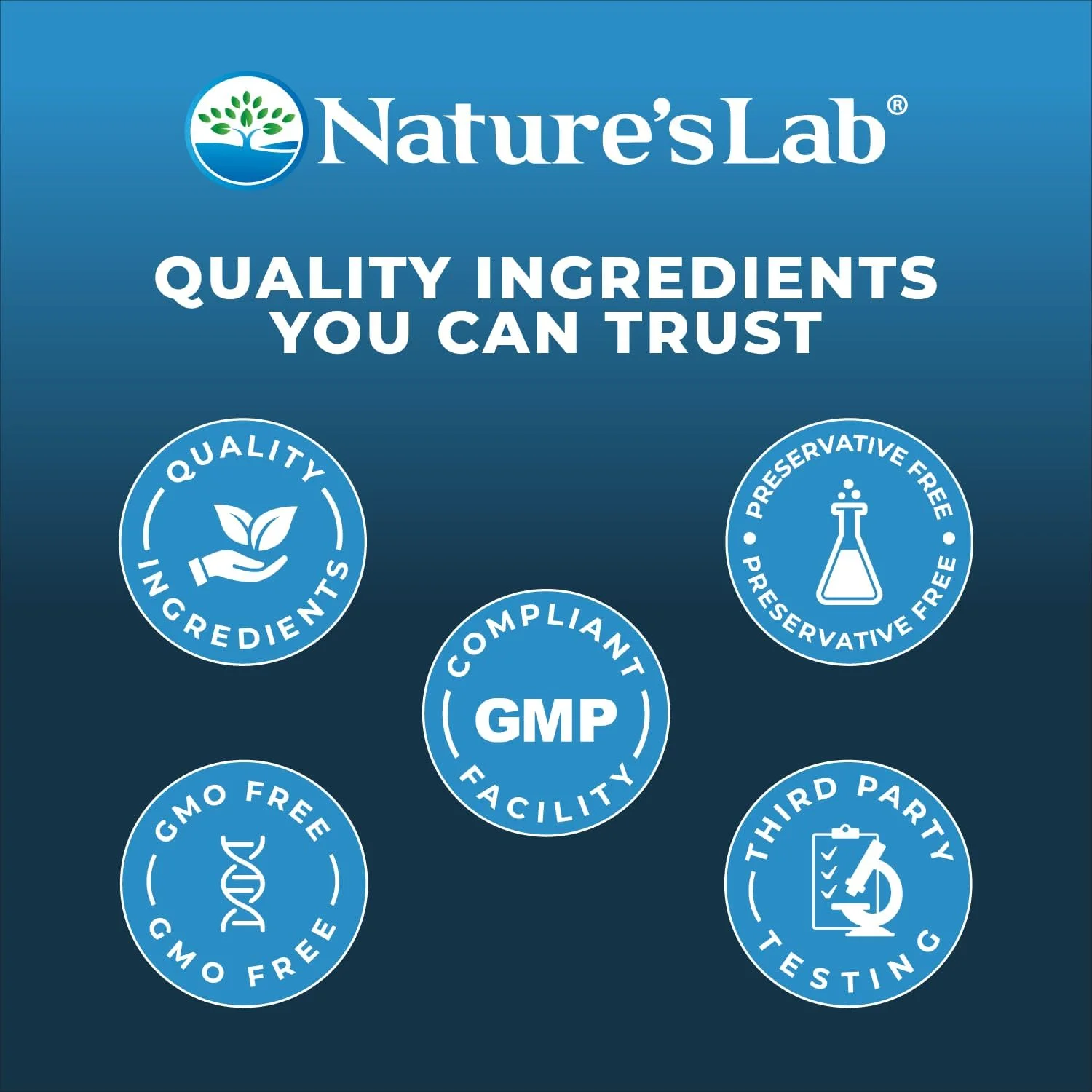 Nature's Lab CoQ10 + آلفا لیپوئیک اسید + استیل ال-کارنیتین HCl - پشتیبانی از سلامت قلب و شناختی - 60 کپسول (مصرف 1 ماهه)