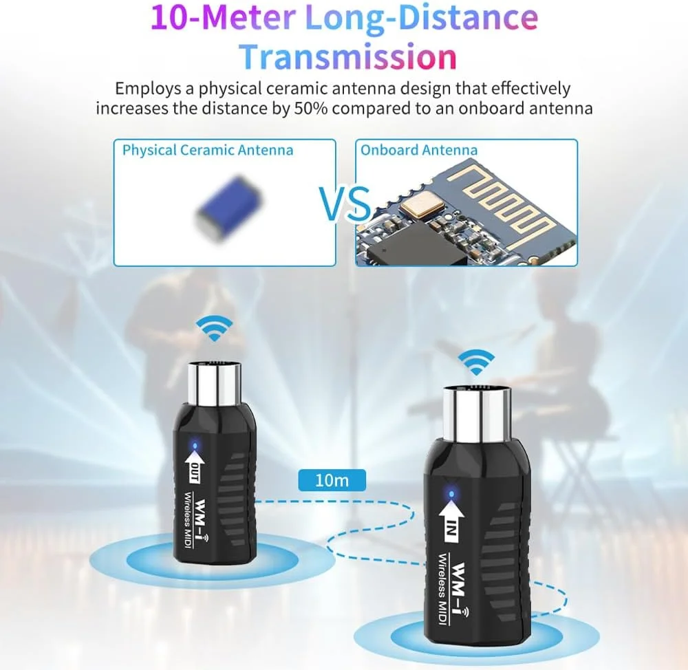 آداپتور MIDI بی سیم 2.4 گیگاهرتز فرستنده گیرنده صوتی با تأخیر بسیار کم، دارای کانکتور قابل حمل بی صدا داخلی برای سازهای بادی، گیتار، پیانو دیجیتال و کیبورد آداپتور MIDI بی سیم 2.4 گیگاهرتز فرستنده گیرنده صوتی با تأخیر بسیار کم، دارای کانکتور قابل حمل بی صدا داخلی برای سازهای بادی، گیتار، پیانو دیجیتال و کیبورد