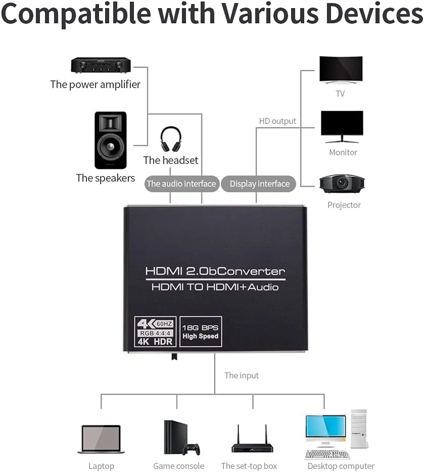 لابیموس HD 4K یا کیفیت تصویر 4K HD صدای استریو همزمان یا رابط DC 5V سازگاری کانال صدای 5.1 لابیموس HD 4K یا کیفیت تصویر 4K HD صدای استریو همزمان یا رابط DC 5V سازگاری کانال صدای 5.1