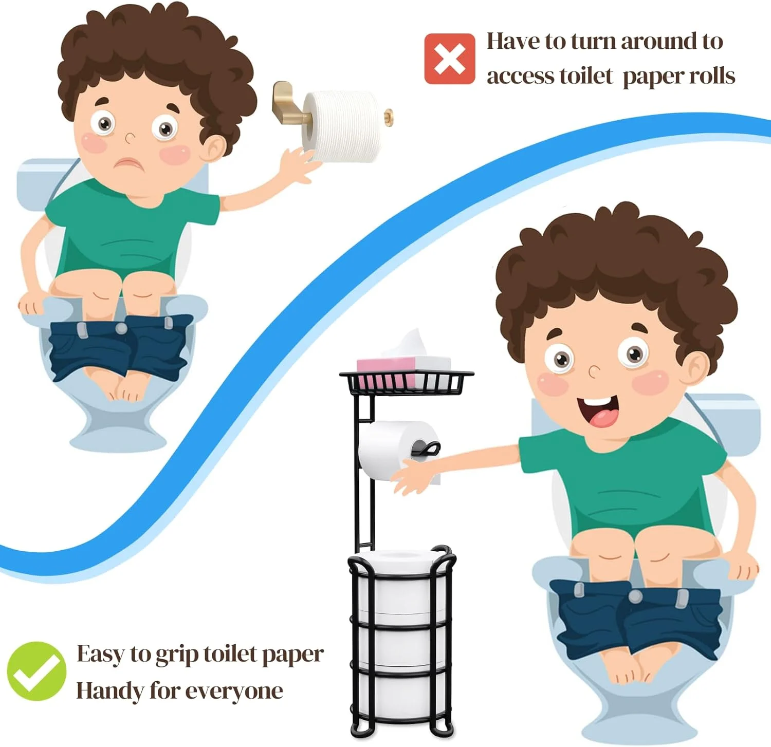 جا دستمال توالت ایستاده KeFanta با قفسه، قفسه نگهداری رول دستمال توالت ایستاده برای حمام، مشکی