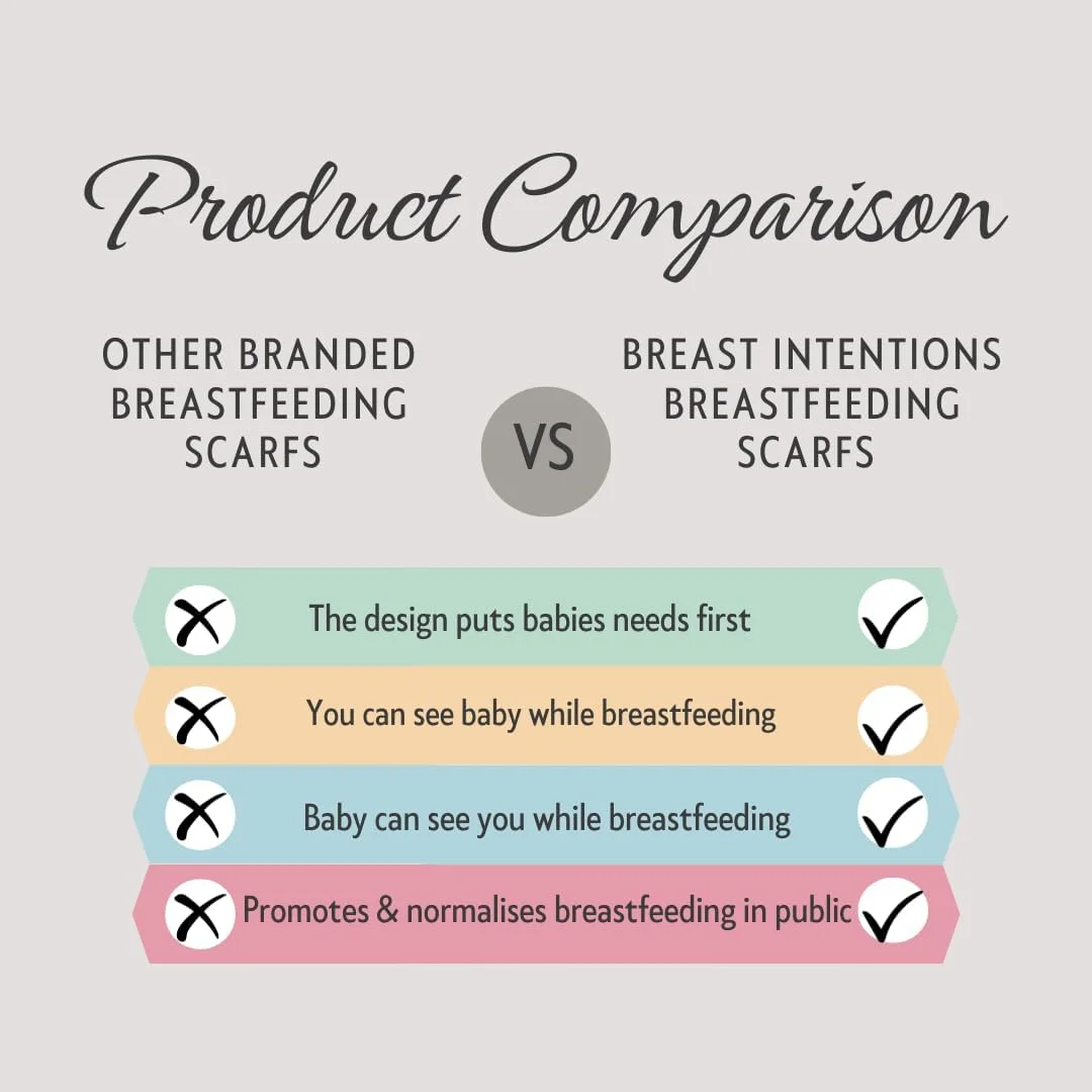 شال و پوشش شیردهی Breast Intentions، پوشش شیردهی پنبه ارگانیک، پوشش شیردهی نرم و تنفسی، محتاطانه و نه پنهان، رنگ طبیعی شال و پوشش شیردهی Breast Intentions، پوشش شیردهی پنبه ارگانیک، پوشش شیردهی نرم و تنفسی، محتاطانه و نه پنهان، رنگ طبیعی
