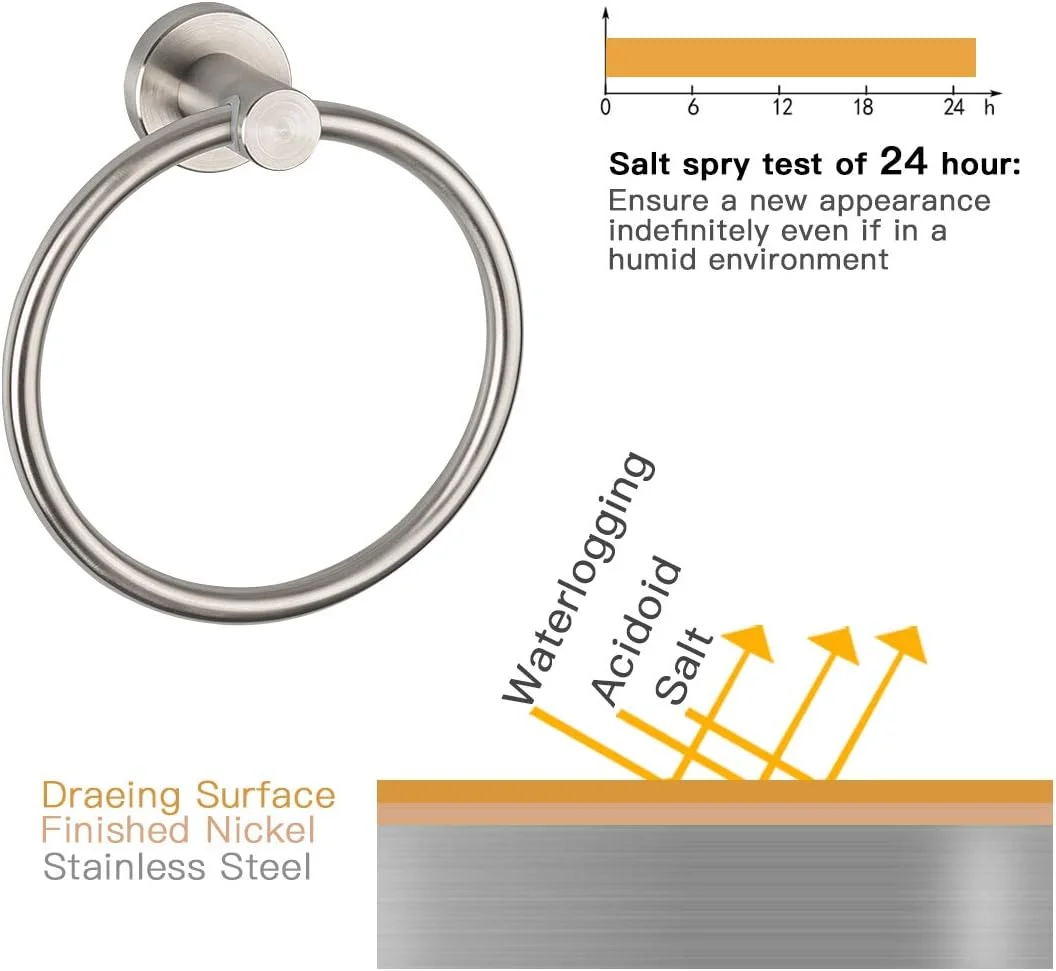 GAPPO Bathroom Hardware Accessories Set Brushed Nickel 2 Piece SUS 304 Stainless Steel Wall Mounted Hand Towel Ring Toilet Paper Holder GAPPO Bathroom Hardware Accessories Set Brushed Nickel 2 Piece SUS 304 Stainless Steel Wall Mounted Hand Towel Ring Toilet Paper Holder