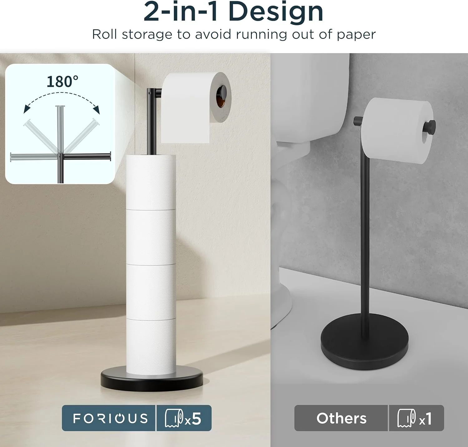 جا دستمال کاغذی توالت ایستاده مشکی مات فوریس، جا دستمال رولی توالت استیل ضد زنگ 304 قابل نصب روی دیوار برای حمام جا دستمال کاغذی توالت ایستاده مشکی مات فوریس، جا دستمال رولی توالت استیل ضد زنگ 304 قابل نصب روی دیوار برای حمام