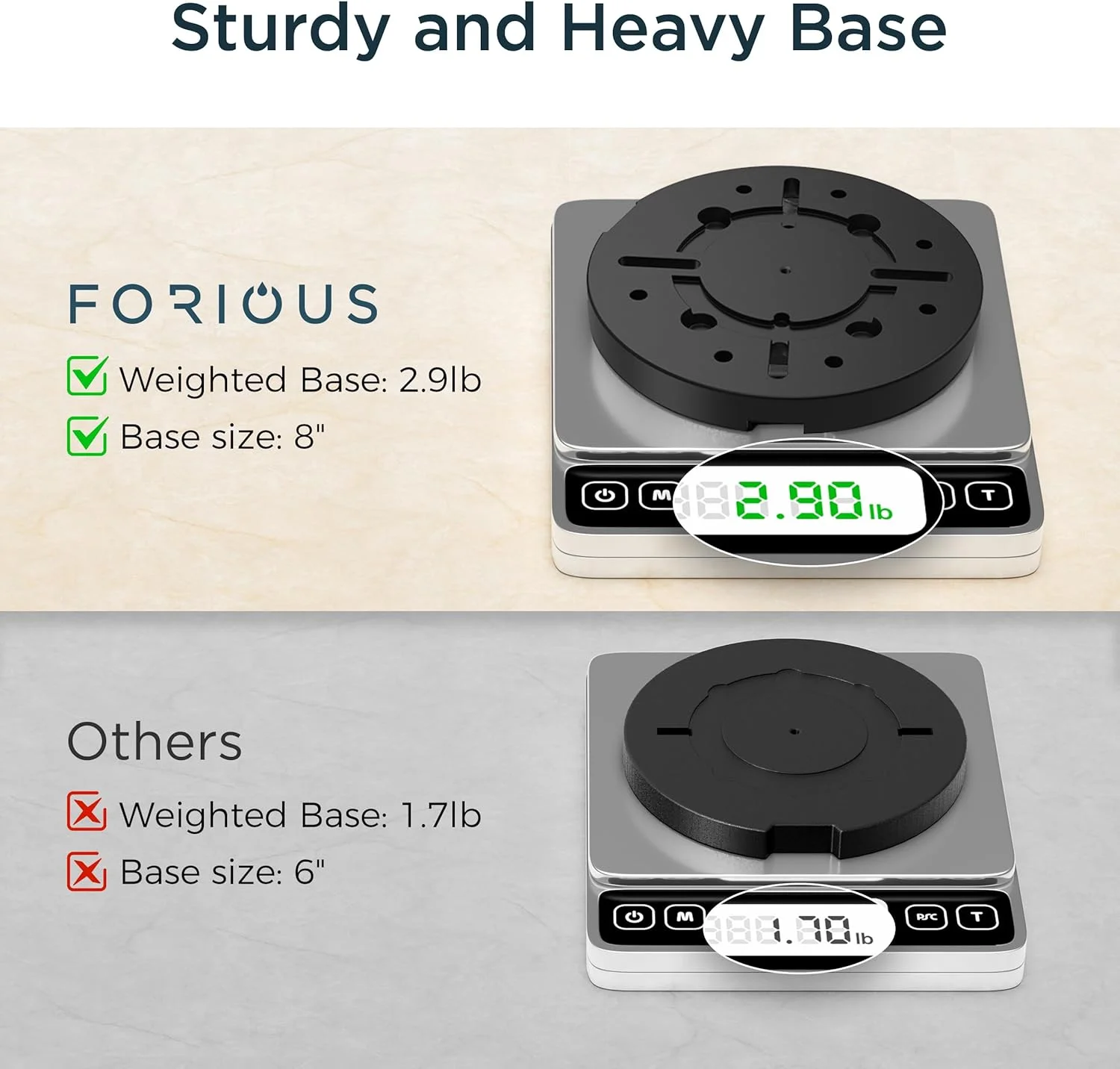 جا دستمال کاغذی توالت ایستاده مشکی مات فوریس، جا دستمال رولی توالت استیل ضد زنگ 304 قابل نصب روی دیوار برای حمام جا دستمال کاغذی توالت ایستاده مشکی مات فوریس، جا دستمال رولی توالت استیل ضد زنگ 304 قابل نصب روی دیوار برای حمام
