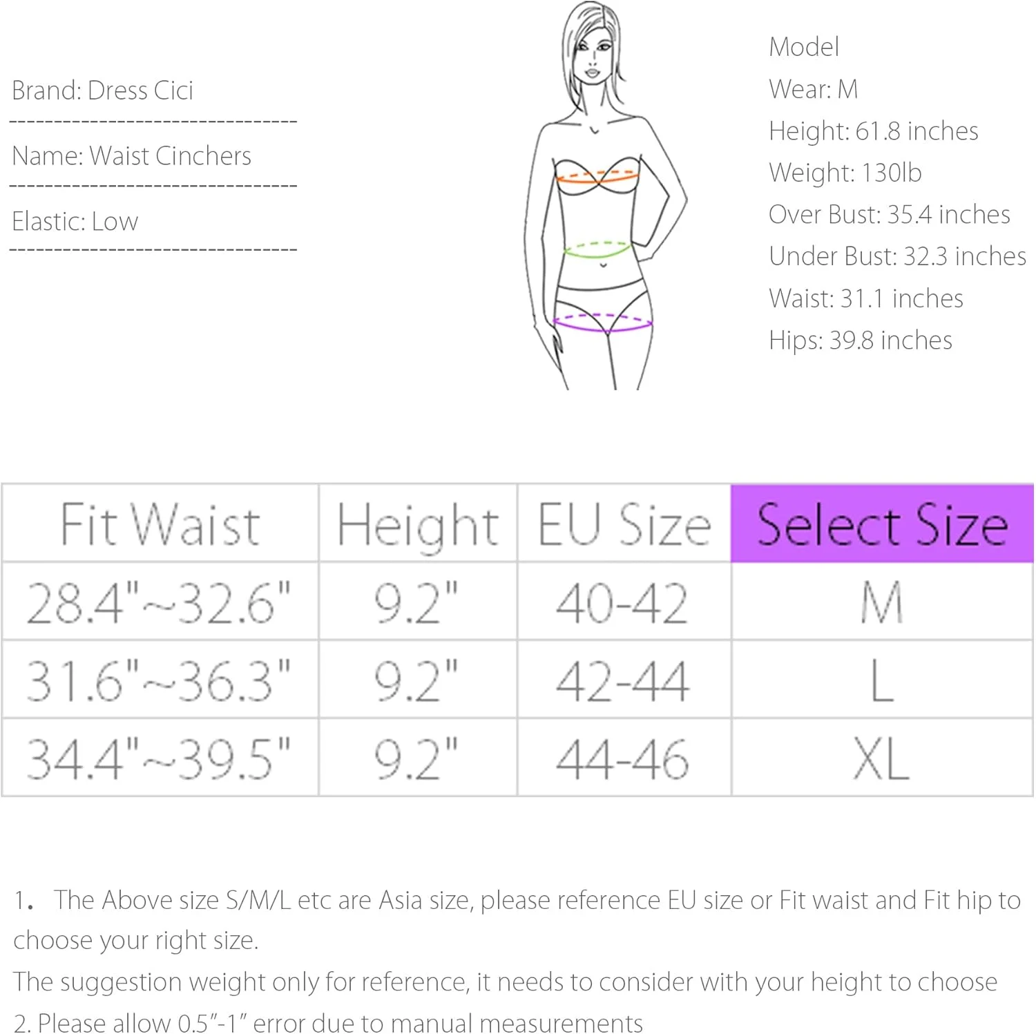 گن کمر Cici، فرم دهنده بدن، جمع کننده شکم، کمربند کنترل شکم، لاغری کمر برای تسکین درد کمر