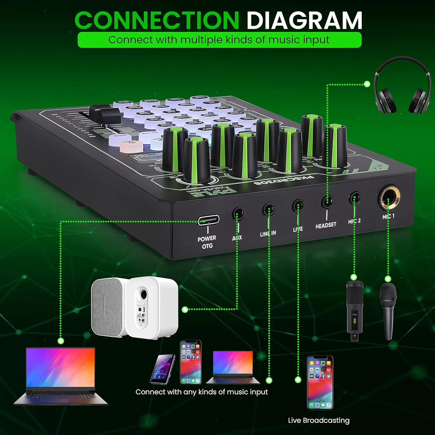 کارت صدای پخش زنده بلوتوثی قابل حمل Pyle، میکسر DJ رابط صوتی حرفه ای با میکروفون کاندنسر، برای استریم پادکست، استودیو، ضبط کامپیوتر، بازی، تلفن، با FX و صداهای محیطی