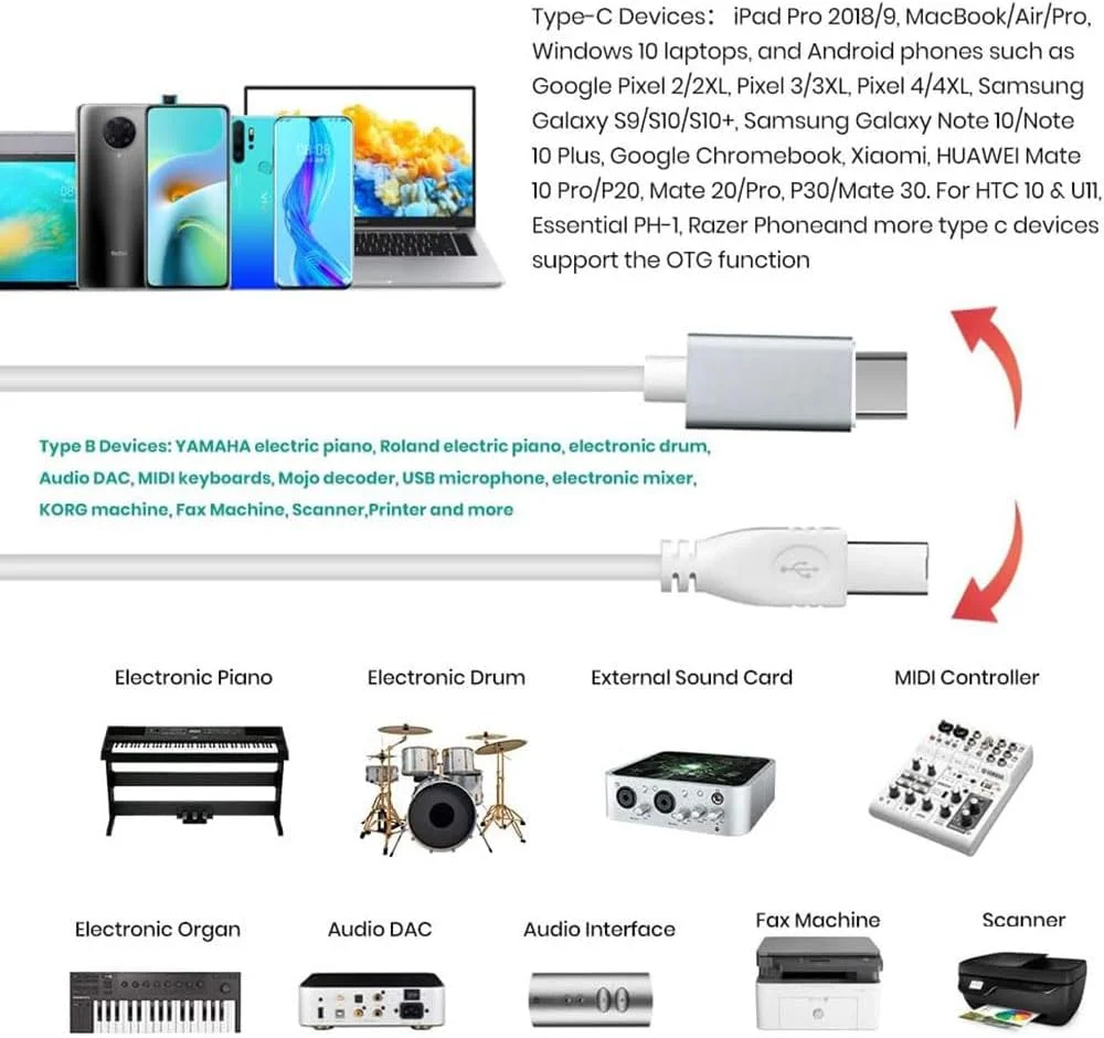 کابل USB C به MIDI MeloAudio، رابط Type C به 2.0 برای اتصال لپ تاپ به کنترلر، کیبورد، پیانو برقی، درام، ساز موسیقی صوتی و موارد دیگر کابل USB C به MIDI MeloAudio، رابط Type C به 2.0 برای اتصال لپ تاپ به کنترلر، کیبورد، پیانو برقی، درام، ساز موسیقی صوتی و موارد دیگر