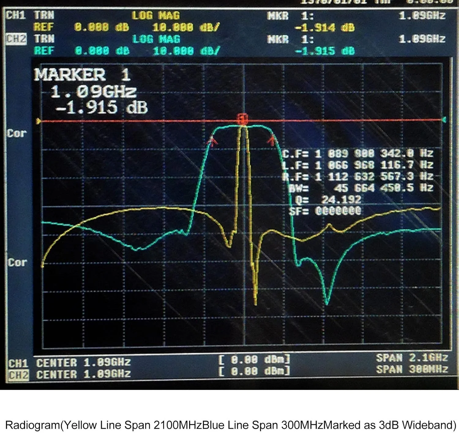 فیلتر میانگذر برای ADS B با فرکانس مرکزی 1090MHz، پهنای باند 30MHz، رابط SMA، لوازم جانبی با حذف قابل اعتماد سیگنال، کاهش نویز، افزایش دامنه پویا، راندمان بالا، عملکرد پایدار و فیلتراسیون عالی فیلتر میانگذر برای ADS B با فرکانس مرکزی 1090MHz، پهنای باند 30MHz، رابط SMA، لوازم جانبی با حذف قابل اعتماد سیگنال، کاهش نویز، افزایش دامنه پویا، راندمان بالا، عملکرد پایدار و فیلتراسیون عالی