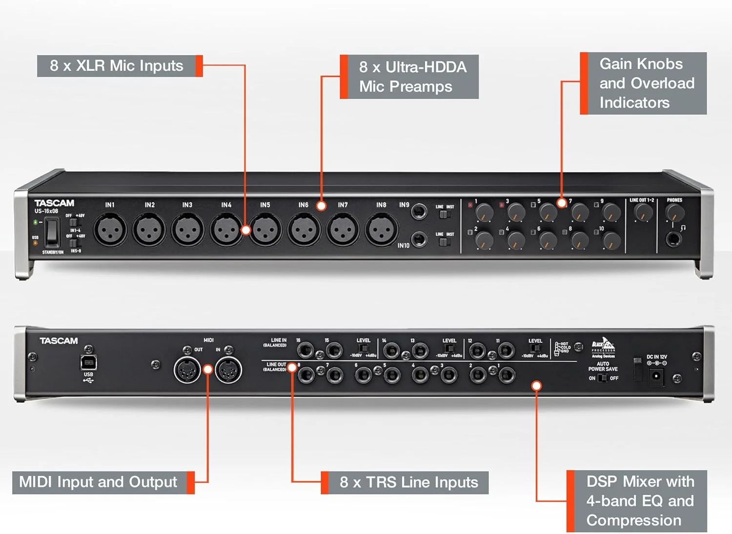 اینترفیس صوتی/MIDI USB رک مونت Tascam US-16x08
