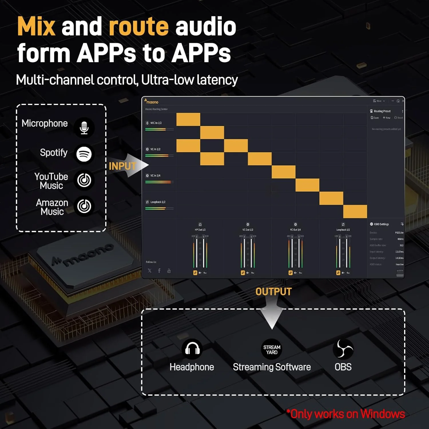 کارت صدای USB مائونو مدل PS22 Lite: رابط XLR حرفه ای 24 بیت/192 کیلوهرتز با نرم افزار مسیریابی - مناسب ضبط موسیقی، گیتار، پادکست و استریم کارت صدای USB مائونو مدل PS22 Lite: رابط XLR حرفه ای 24 بیت/192 کیلوهرتز با نرم افزار مسیریابی - مناسب ضبط موسیقی، گیتار، پادکست و استریم