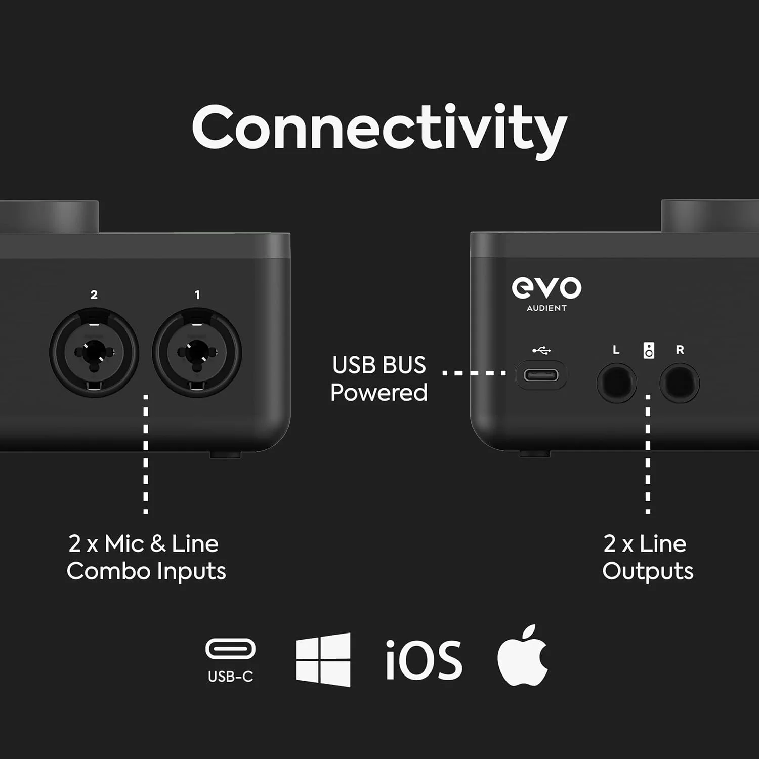 اینترفیس صوتی USB اودینت EVO 4 2x2 با تاخیر بسیار کم اینترفیس صوتی USB اودینت EVO 4 2x2 با تاخیر بسیار کم