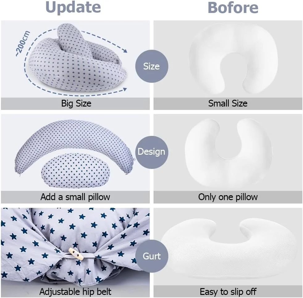 بالش بارداری 2 در 1 Chilling Home، بالش شیردهی، بالش شیردهی سایز خیلی بزرگ، بالش بارداری برای خوابیدن با بالش داخلی و روکش 100% پنبه، بالش شیردهی قابل شستشو (آبی) بالش بارداری 2 در 1 Chilling Home، بالش شیردهی، بالش شیردهی سایز خیلی بزرگ، بالش بارداری برای خوابیدن با بالش داخلی و روکش 100% پنبه، بالش شیردهی قابل شستشو (آبی)