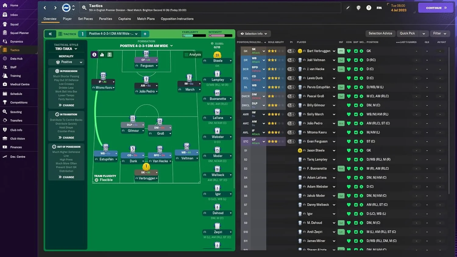 SEGA Football Manager 2024 (PC)