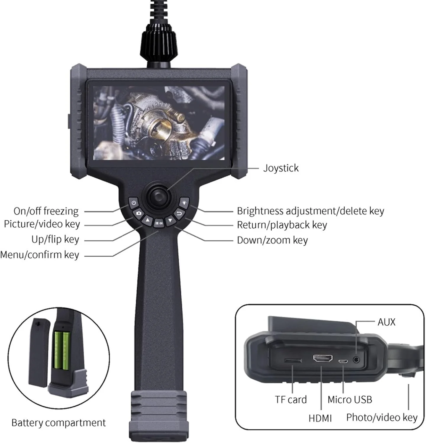 دوربین بازرسی آندوسکوپی DYDXFDSLF، بورسکوپ ویدیویی خودرو 6 میلی متری، آندوسکوپ خودکار با چرخش 360 درجه، دوربین ویدئوسکوپ HD با صفحه لمسی IP67