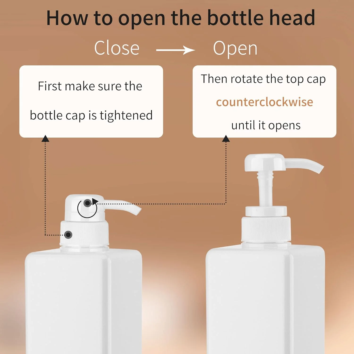 ظرف پمپ دار ۴۵۰ میلی لیتری Jansburg، بسته ۲ عددی، پخش کننده لوسیون پلاستیکی مربع قابل شارژ، بطری پمپ لوسیون خالی برای روغن های ضروری، صابون، لوسیون، شامپو، مناسب حمام/آشپزخانه/مسافرت، سفید